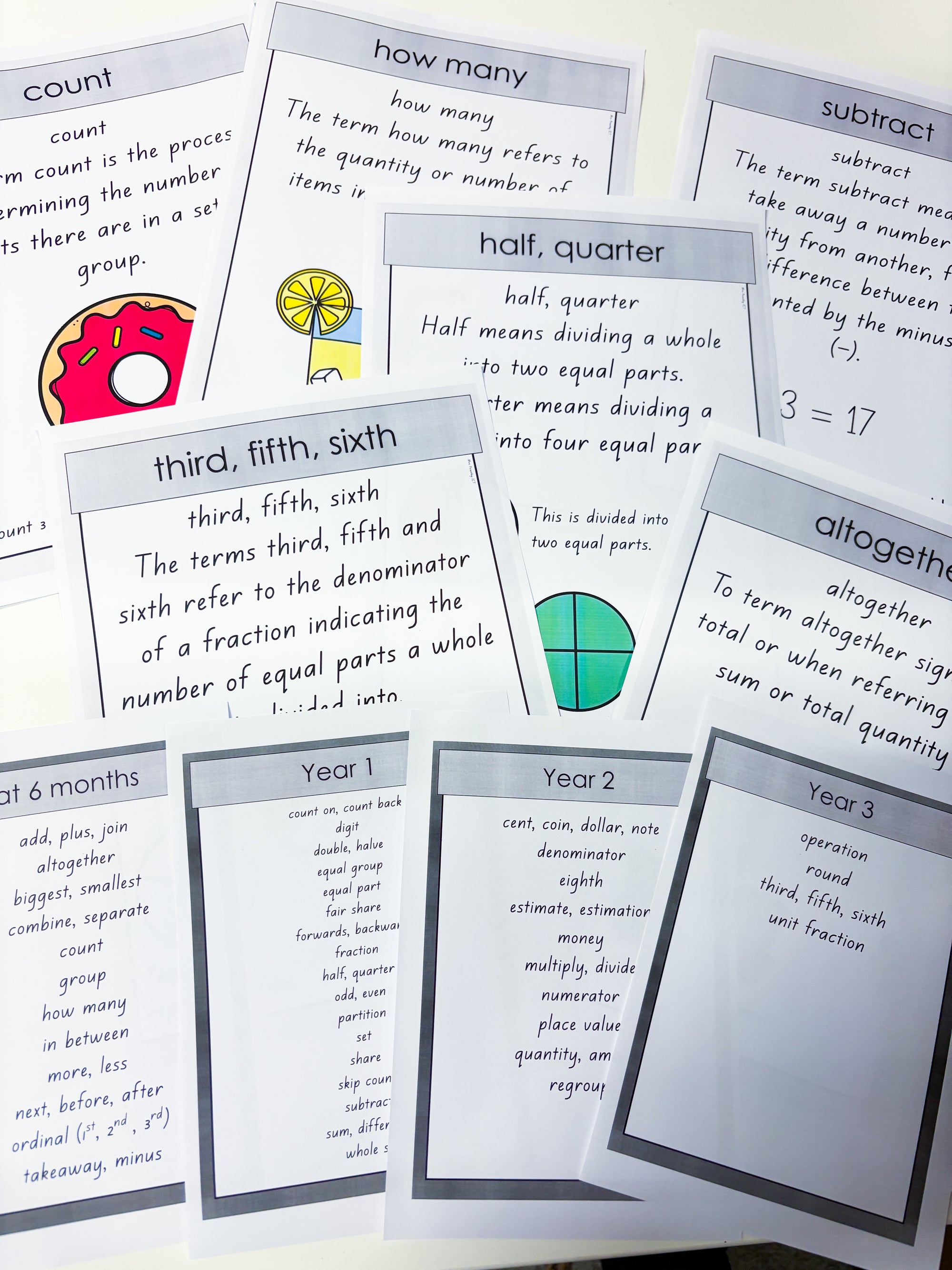 Phase 1 Number Vocabulary Posters