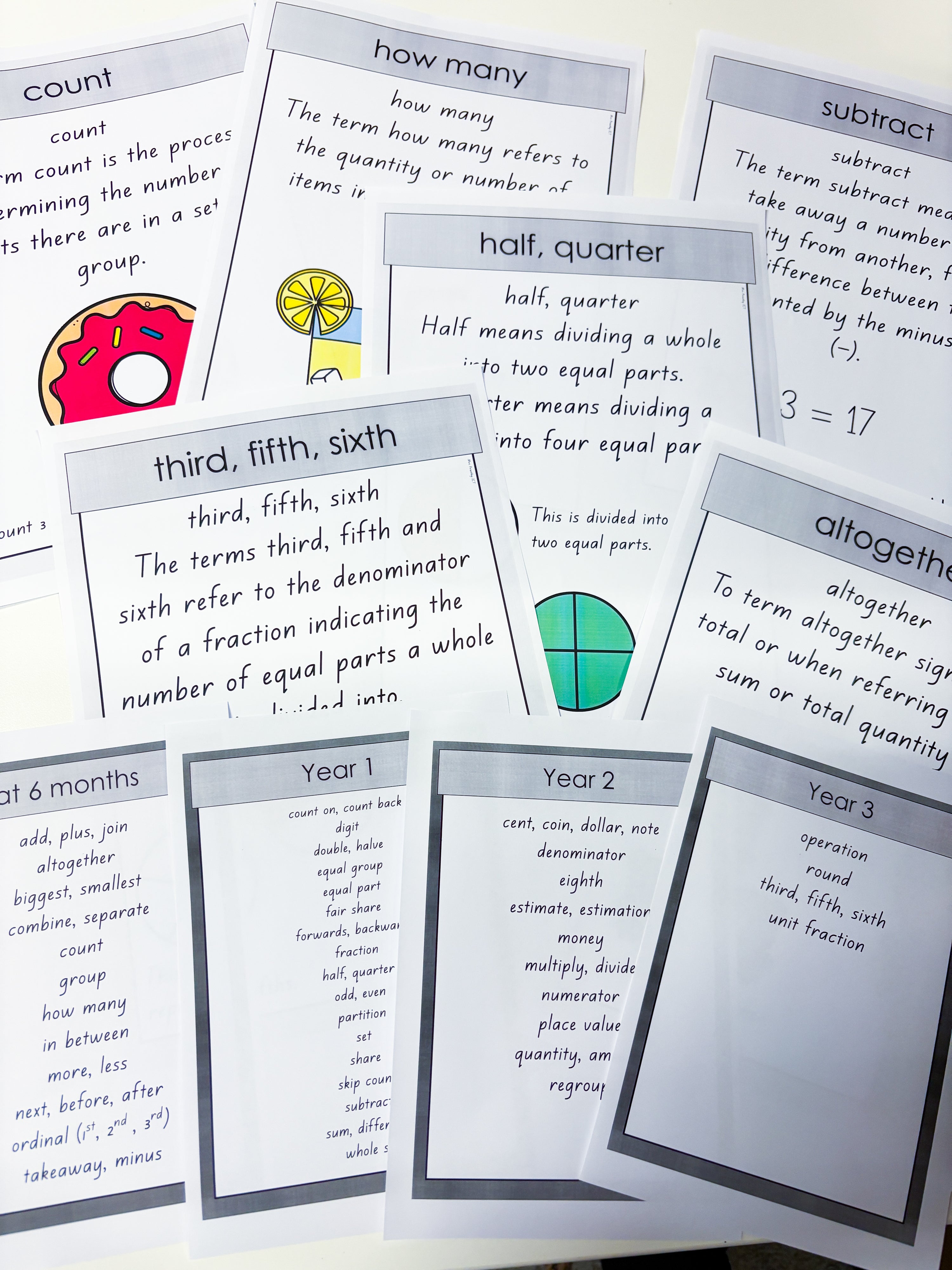 Phase 1 Number Vocabulary Posters