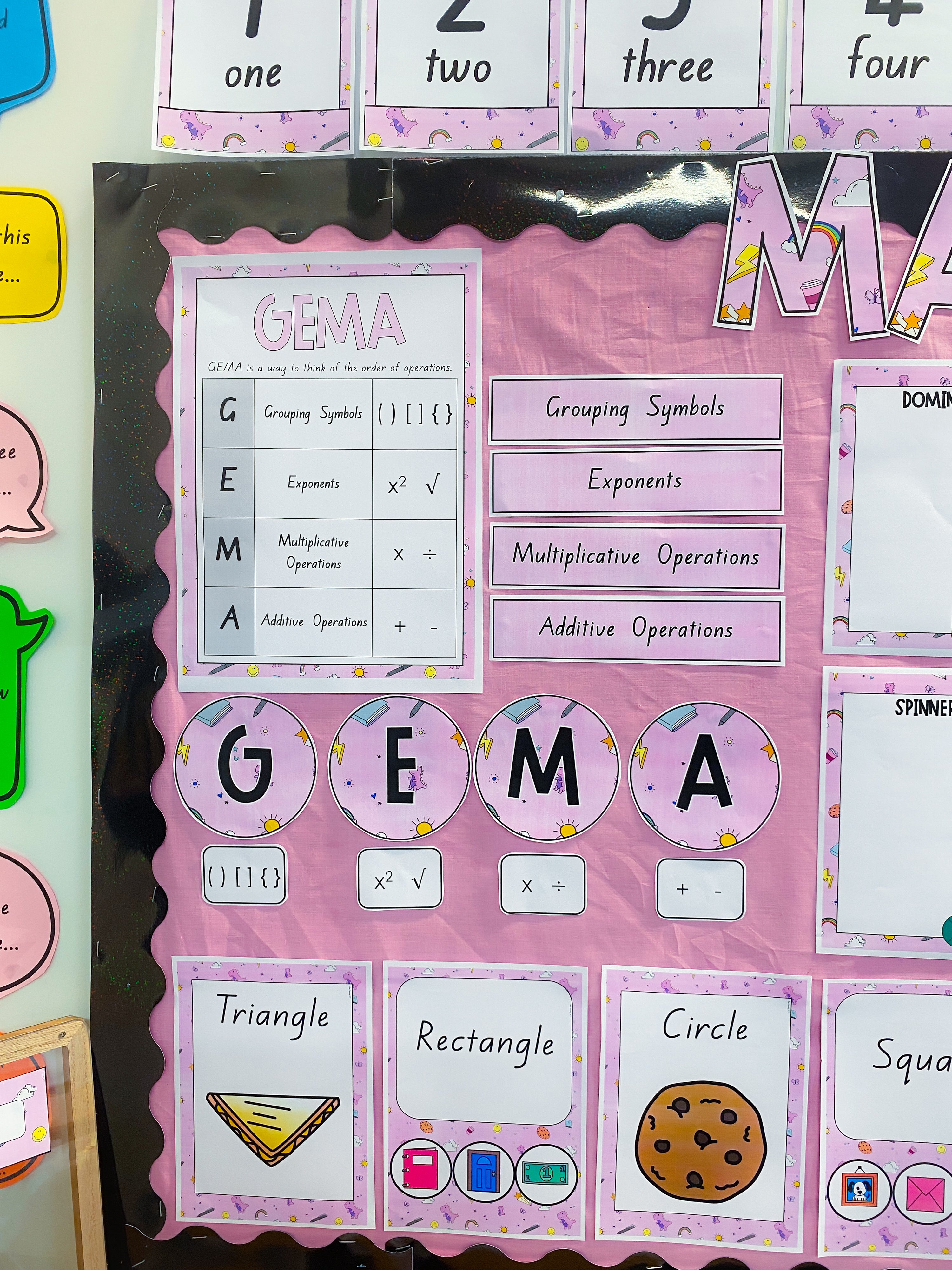 GEMA Anchor Charts (Purple Fun)
