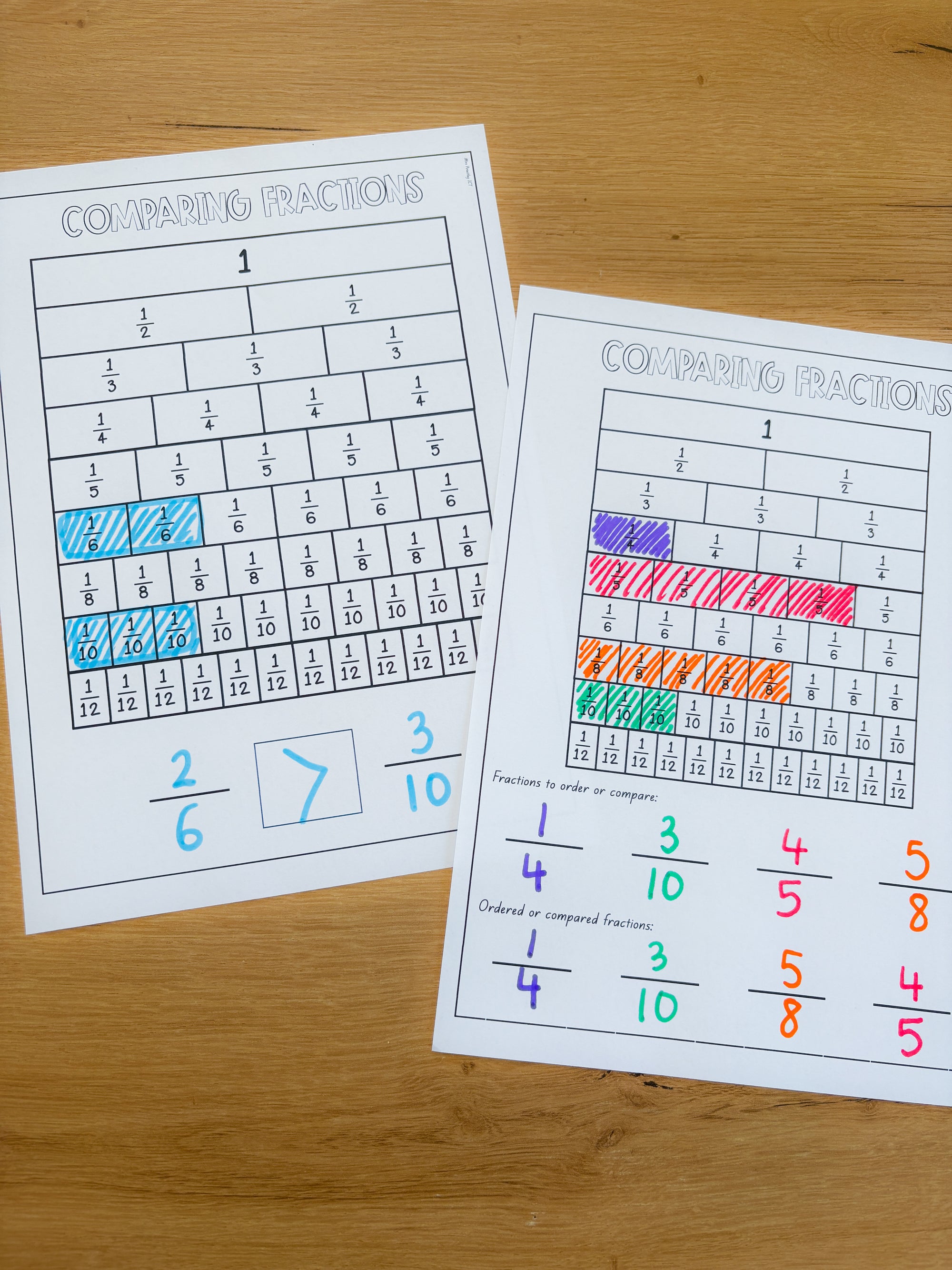 Comparing fractions freebie