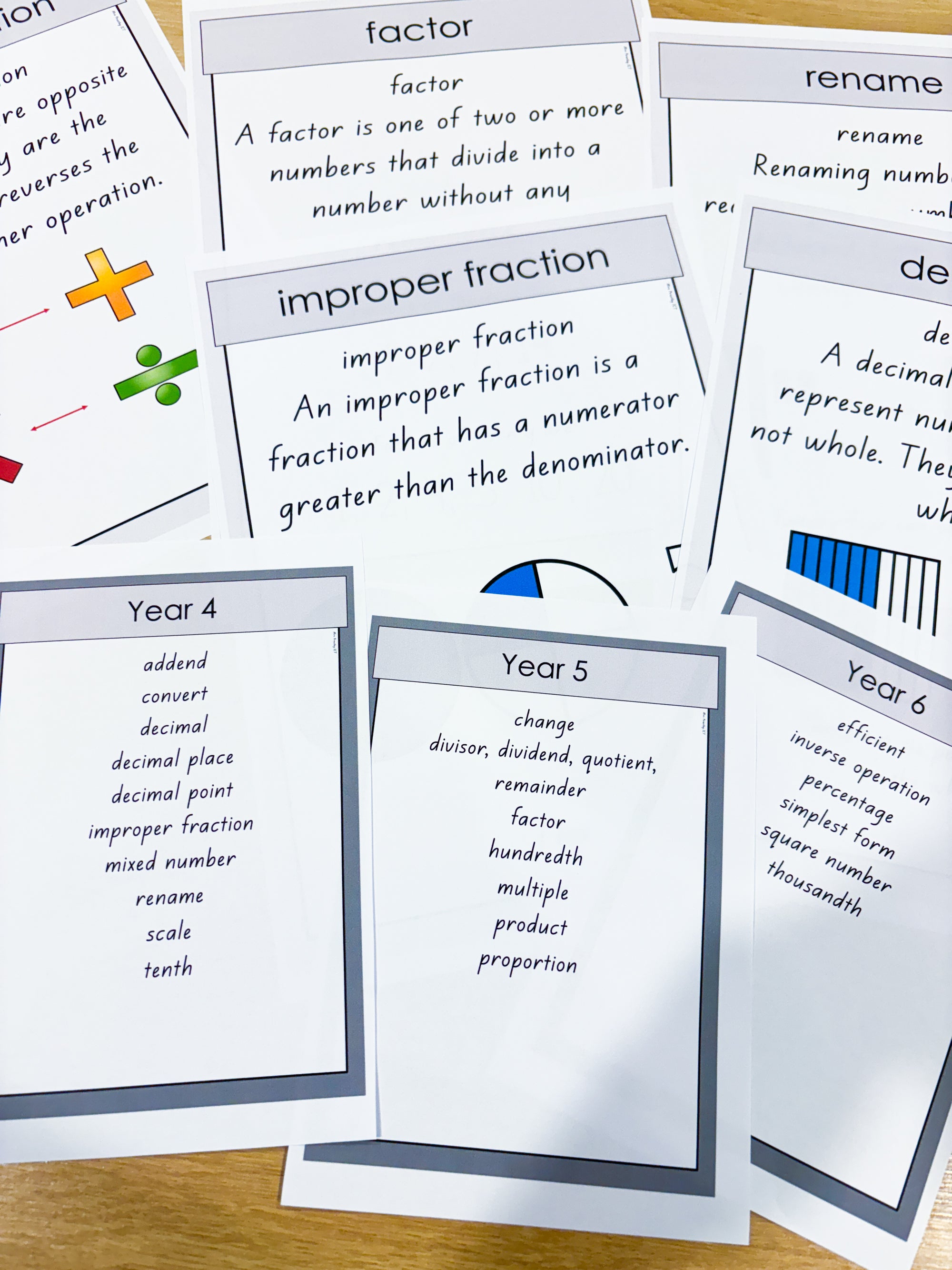 Phase 2 Number Vocabulary Posters