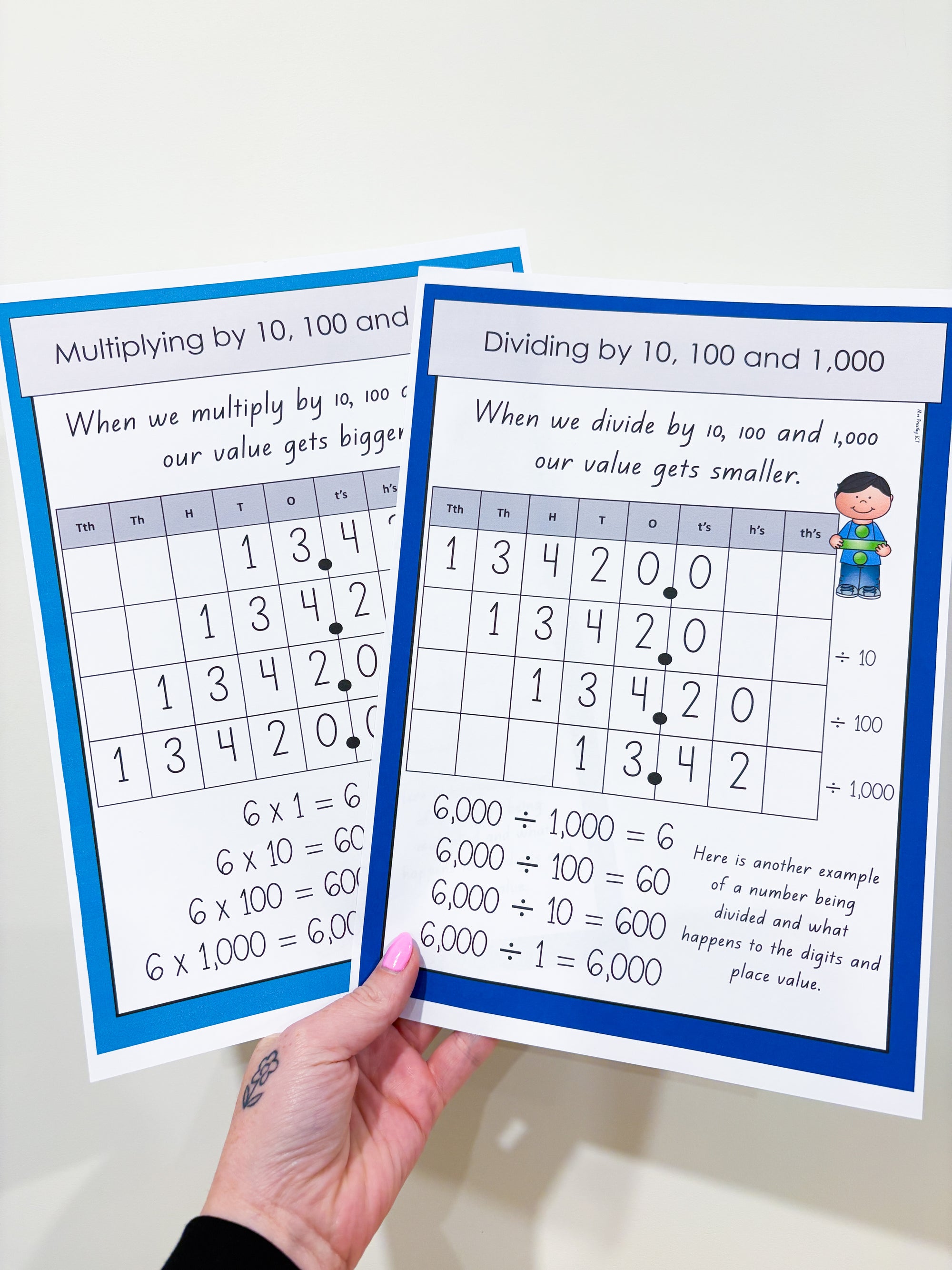 Multiplying and dividing by 10, 100 and 1,000 helper