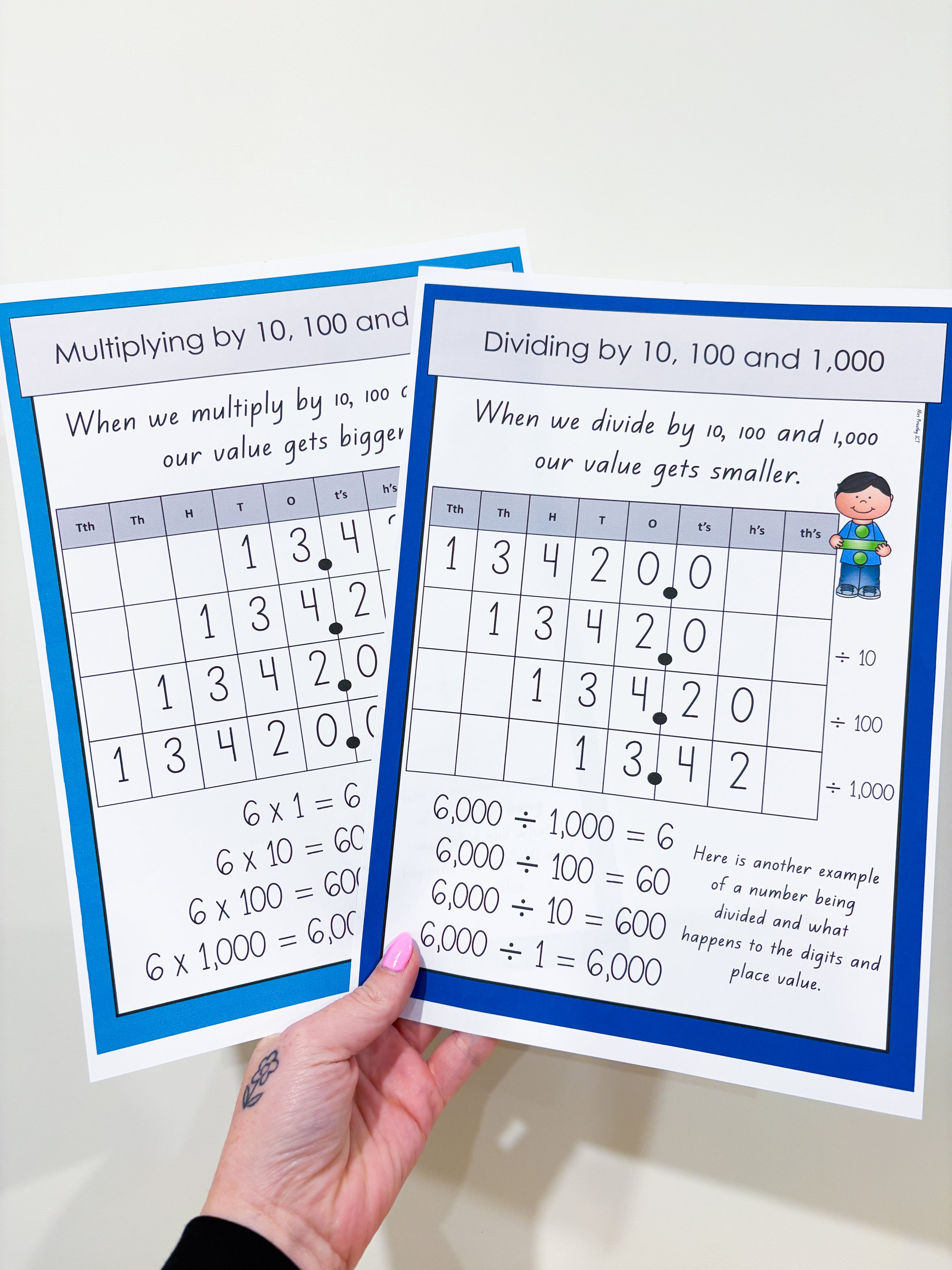 Multiplying and dividing by 10, 100 and 1,000 helper