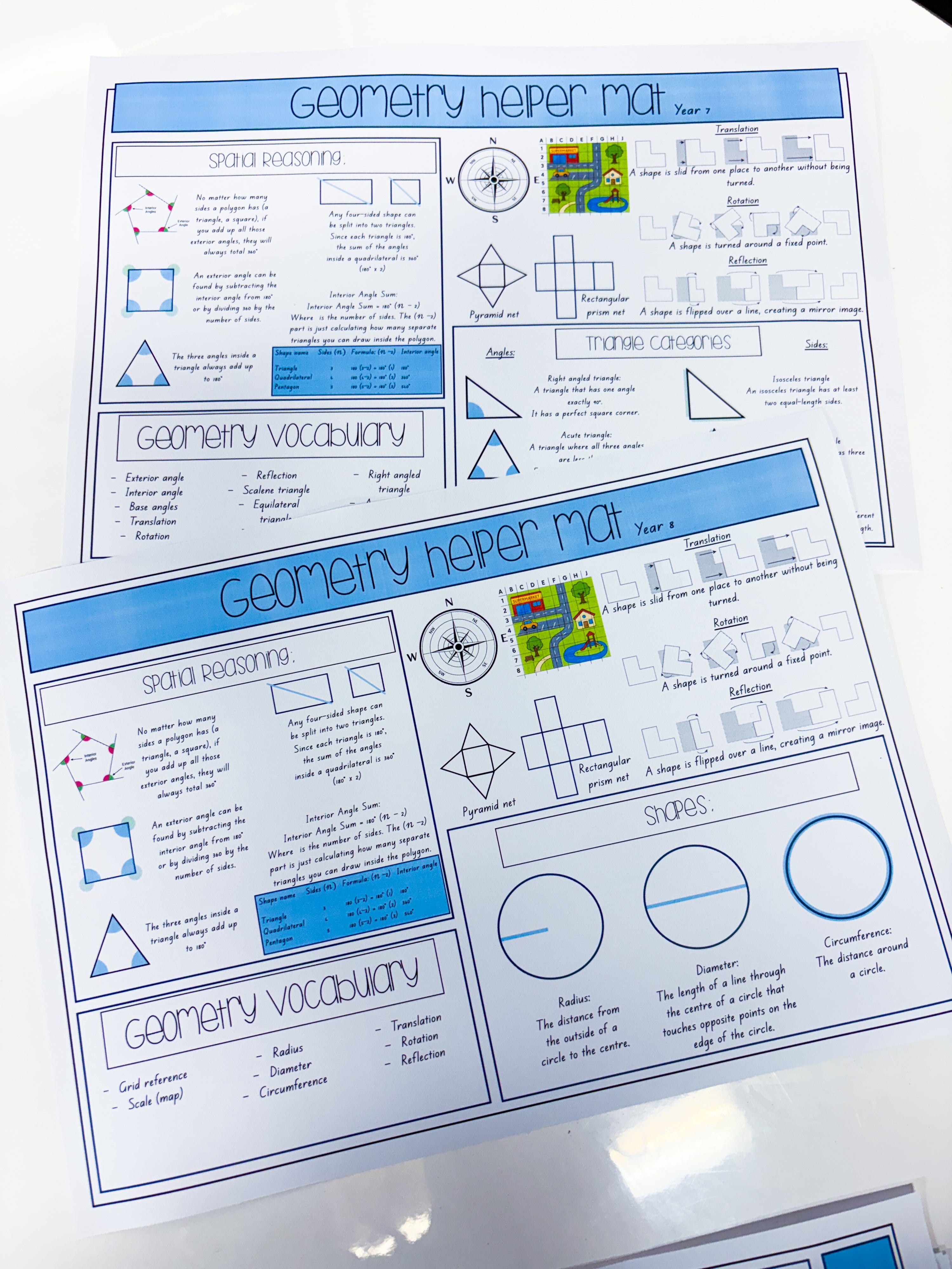 Geometry Helper Mat (Year 0-8 bundle)