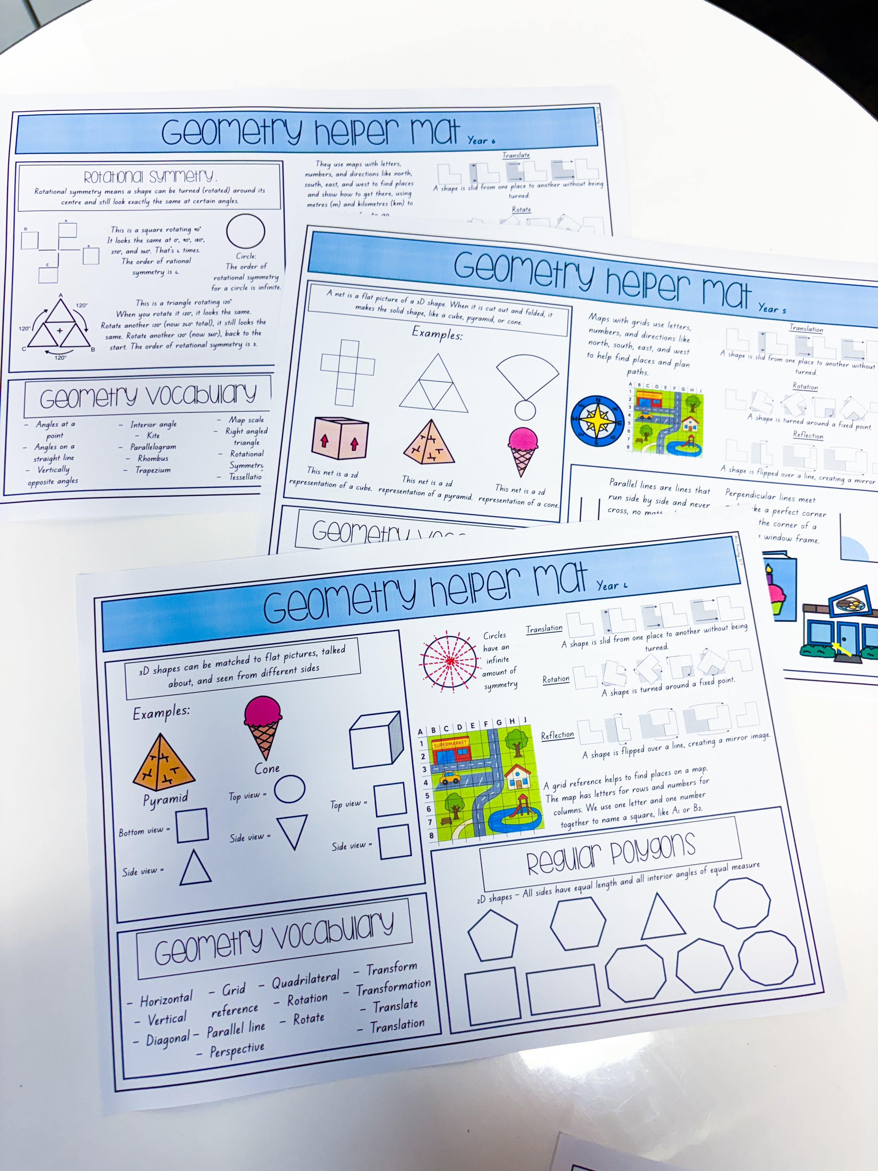 Geometry Helper Mat (Year 0-8 bundle)
