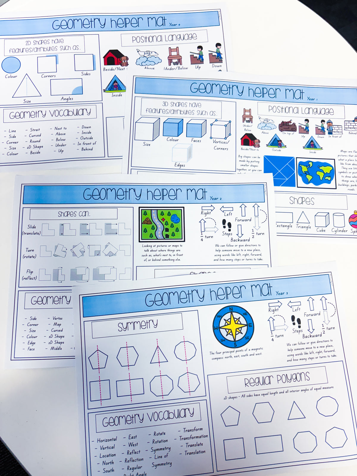 Homework Helper Mat Geometry Helper Mat (Year 0-8 bundle) – Mrs Priestley ICT