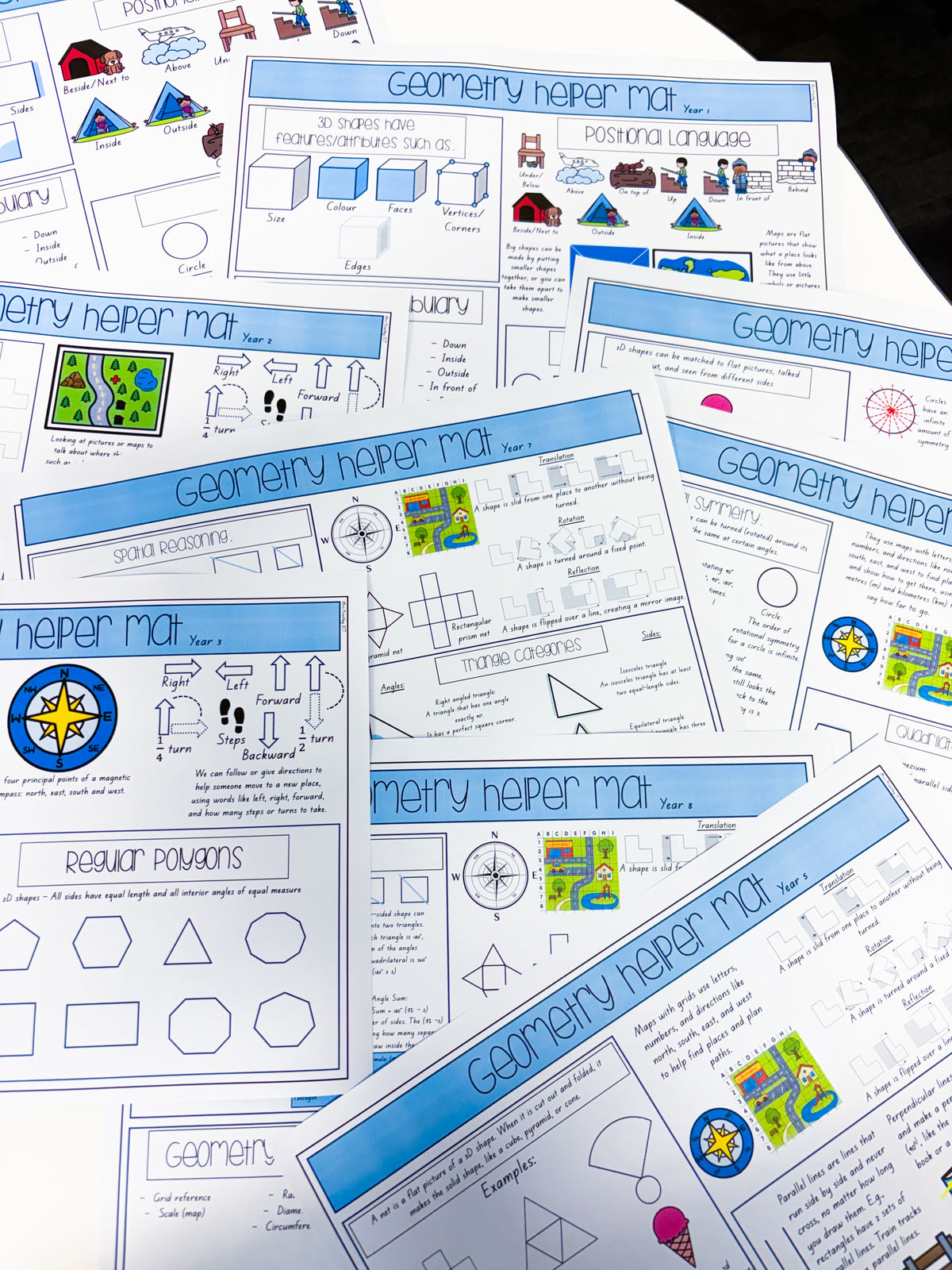 Geometry Mat Geometry Helper Mat (Year 0-8 bundle) – Mrs Priestley ICT