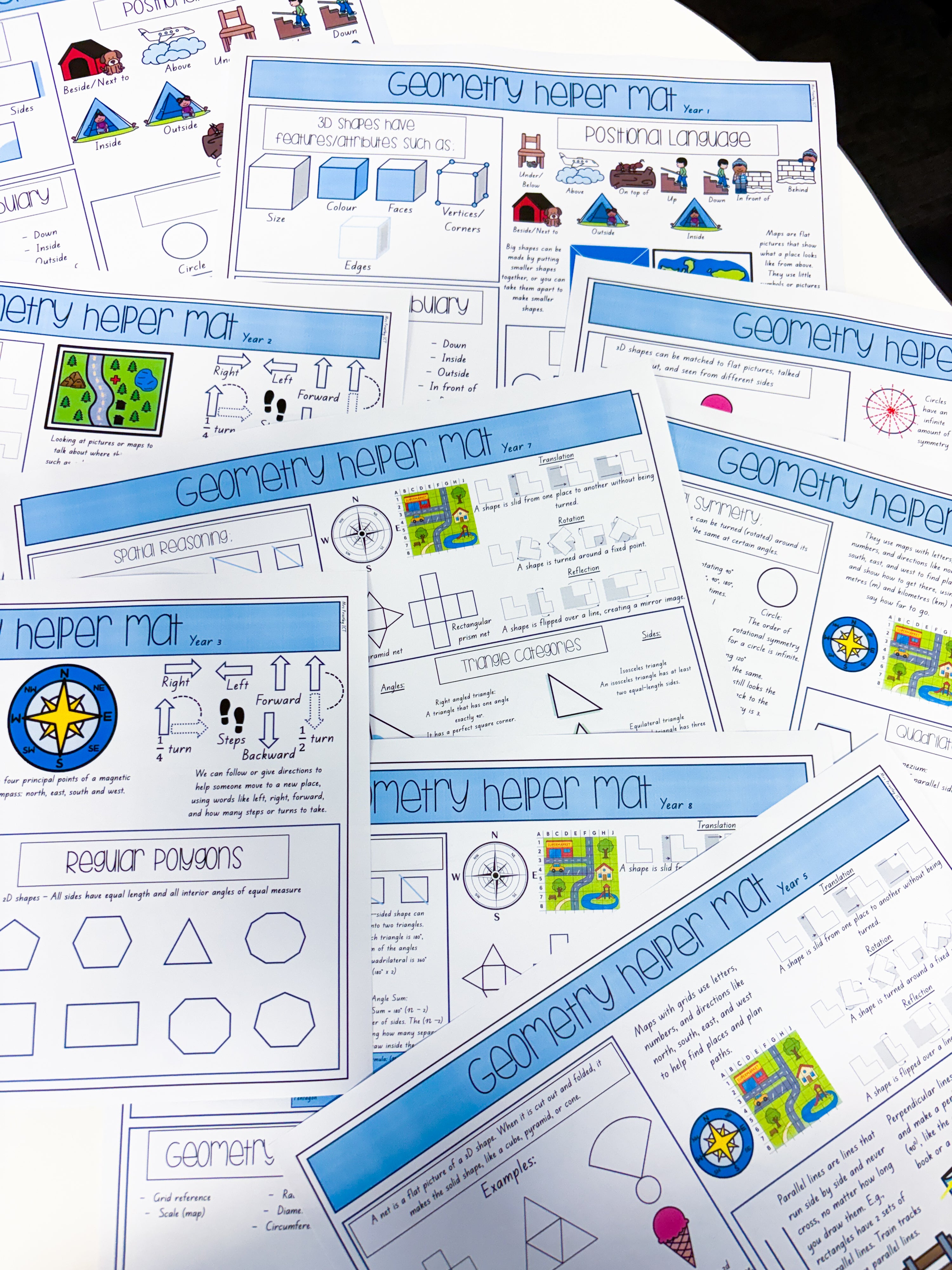 Geometry Helper Mat (Year 0-8 bundle)