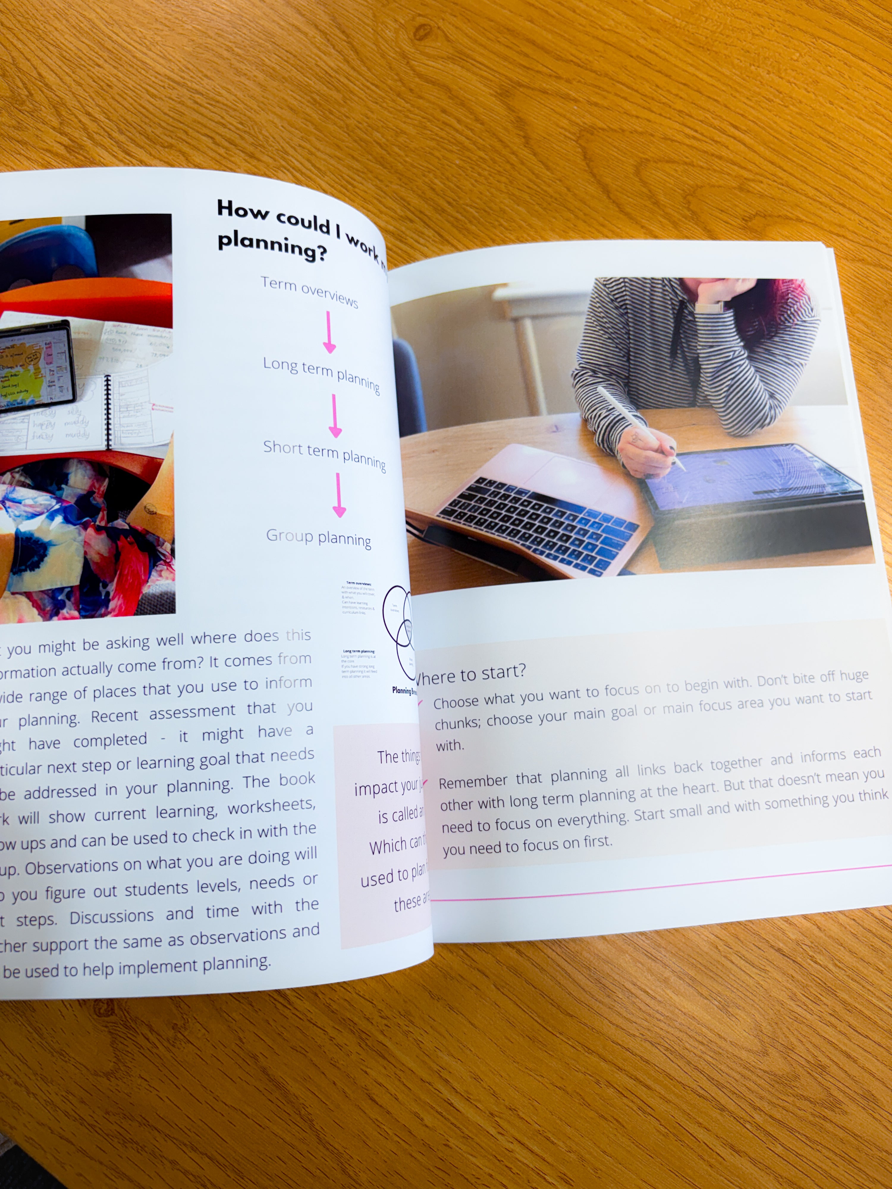 Unpacking Planning: A workbook to help you plan