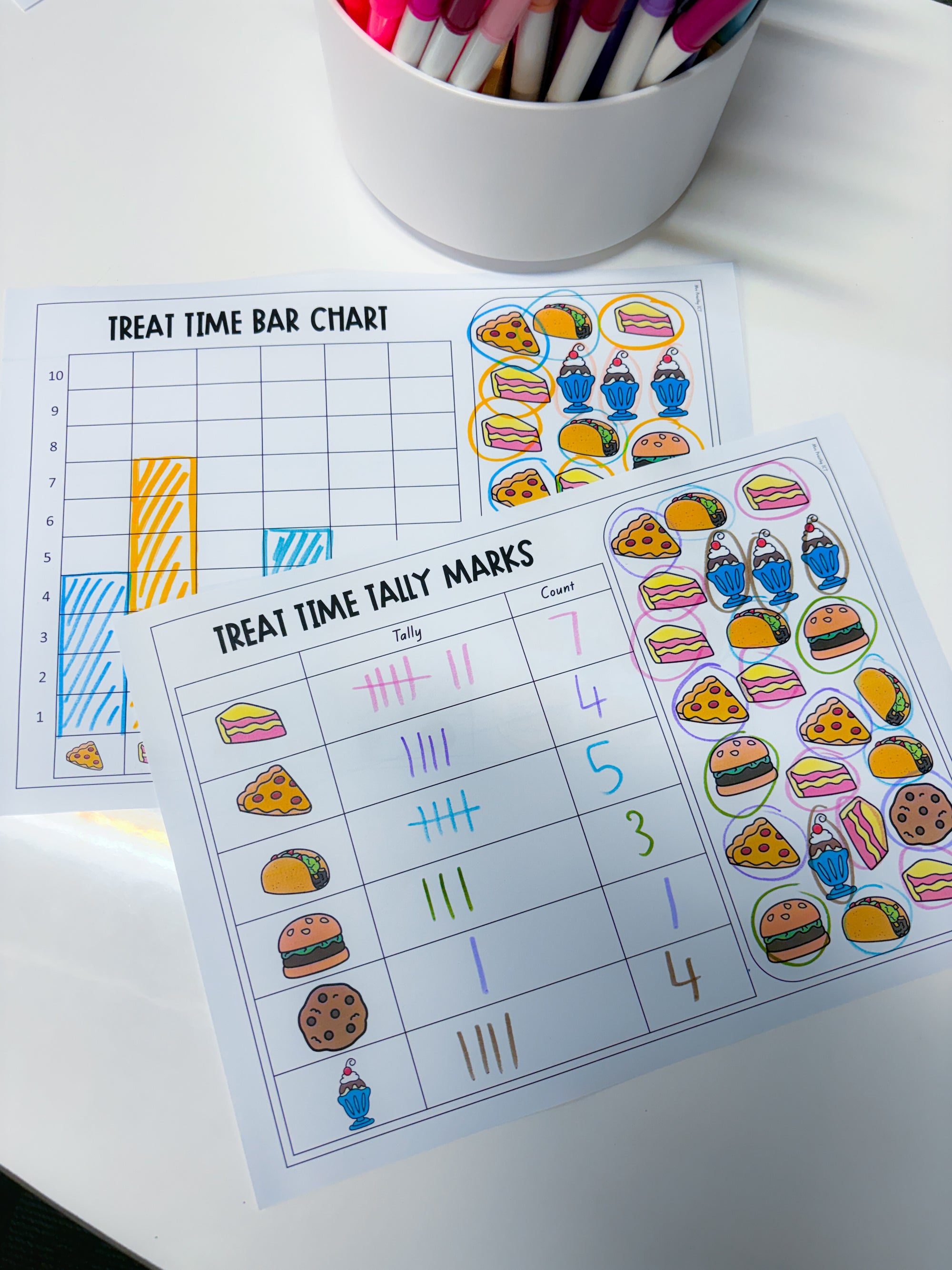 Treat Time Statistics
