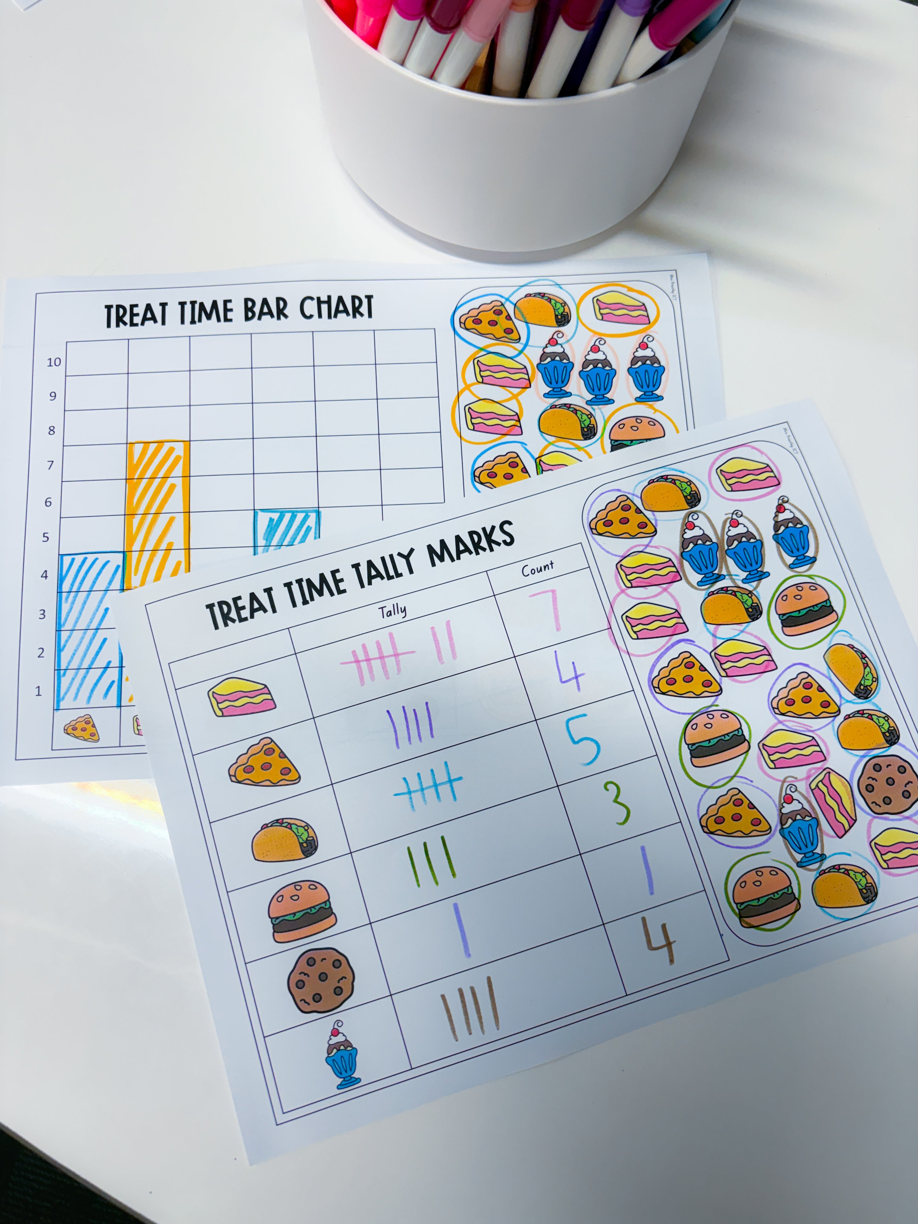 Treat Time Statistics
