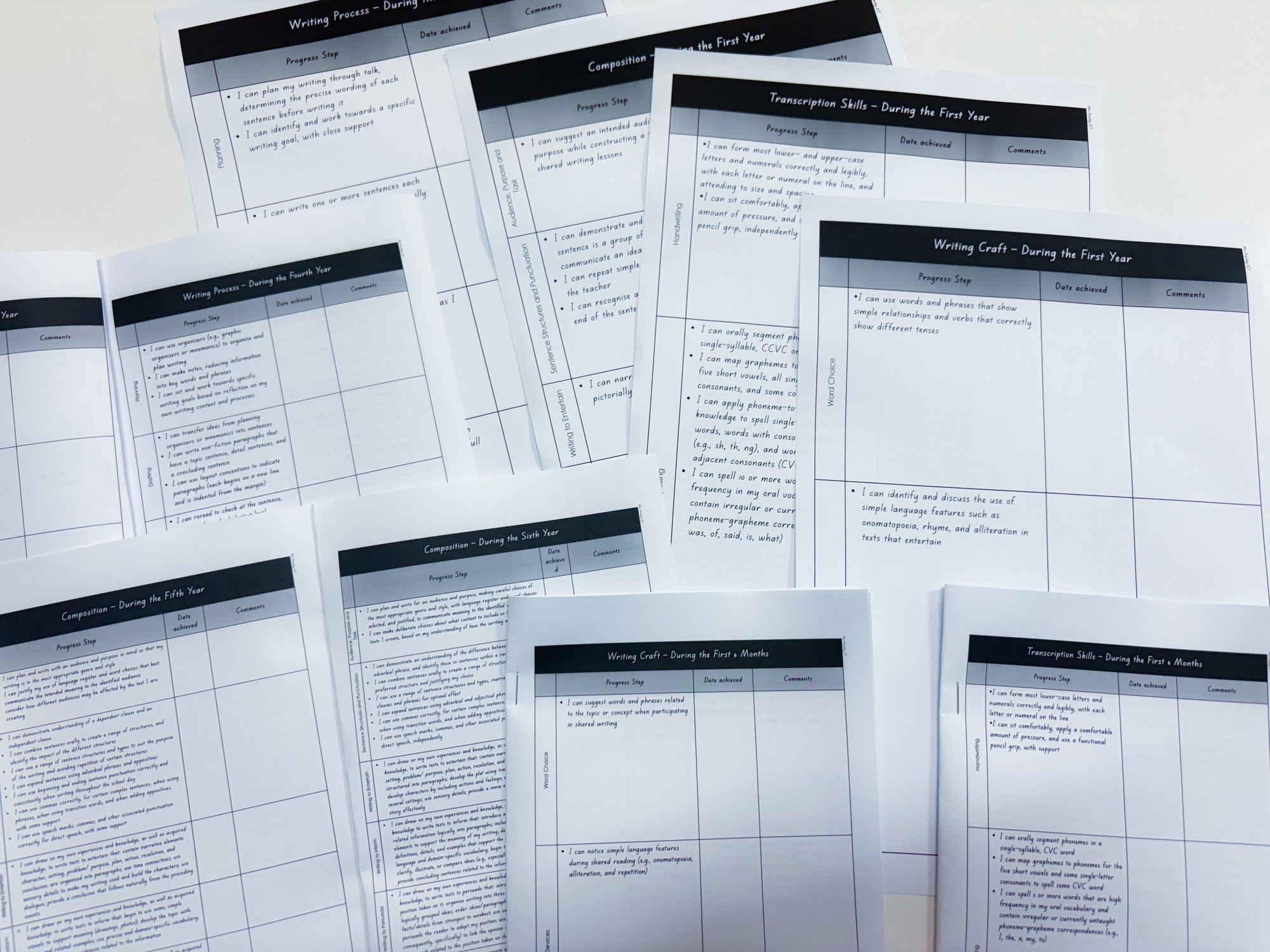 Writing progression steps