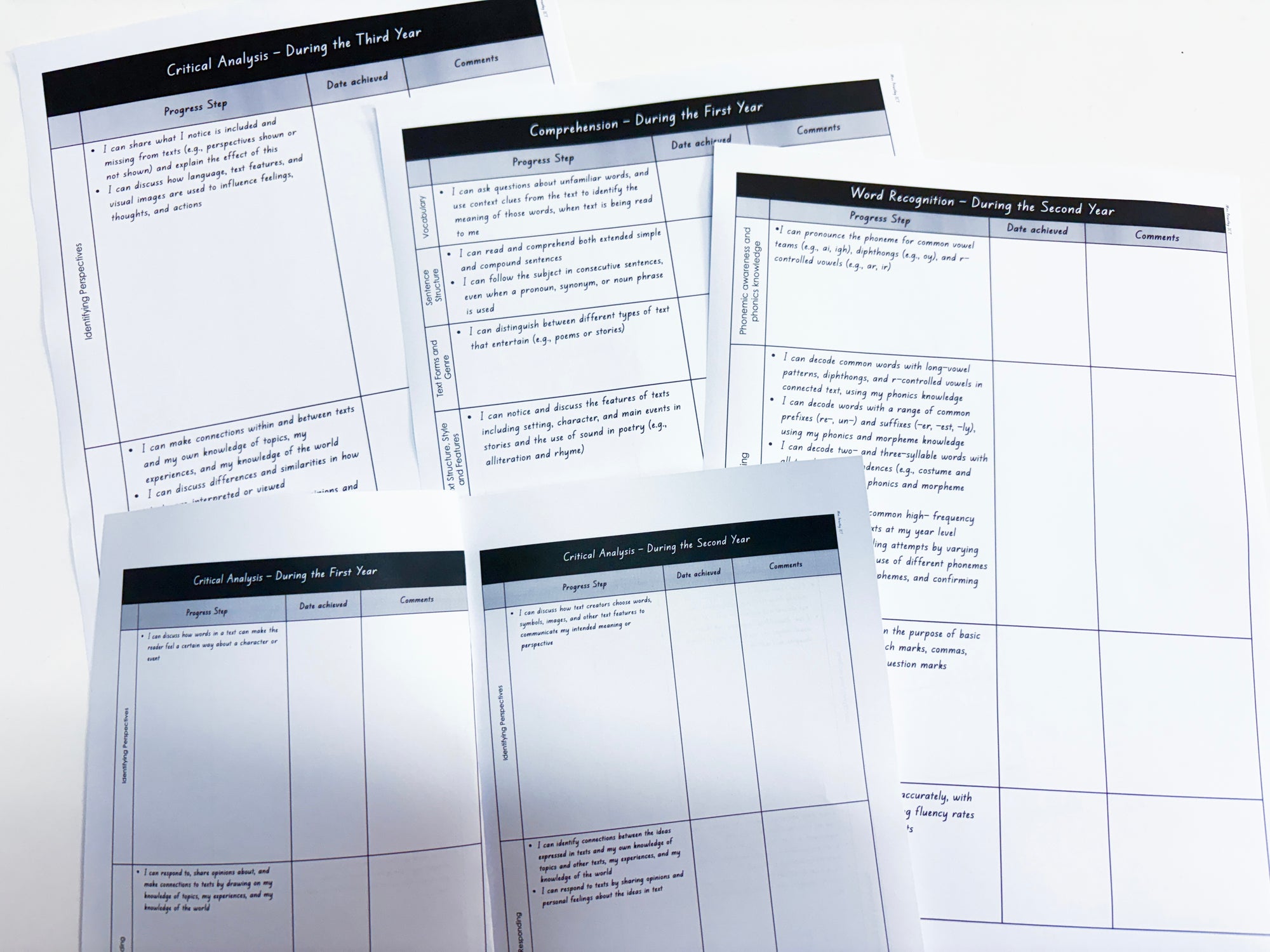 Reading Progression Steps