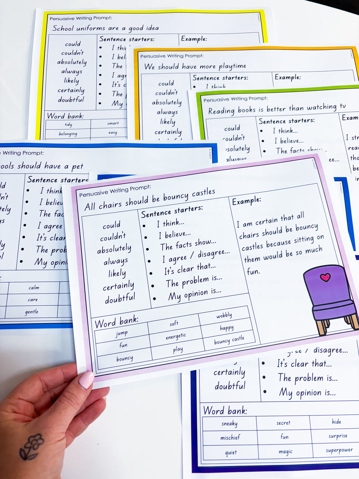 Selective Writing Topic Examples Persuasive writing example and prompts – Mrs Priestley ICT