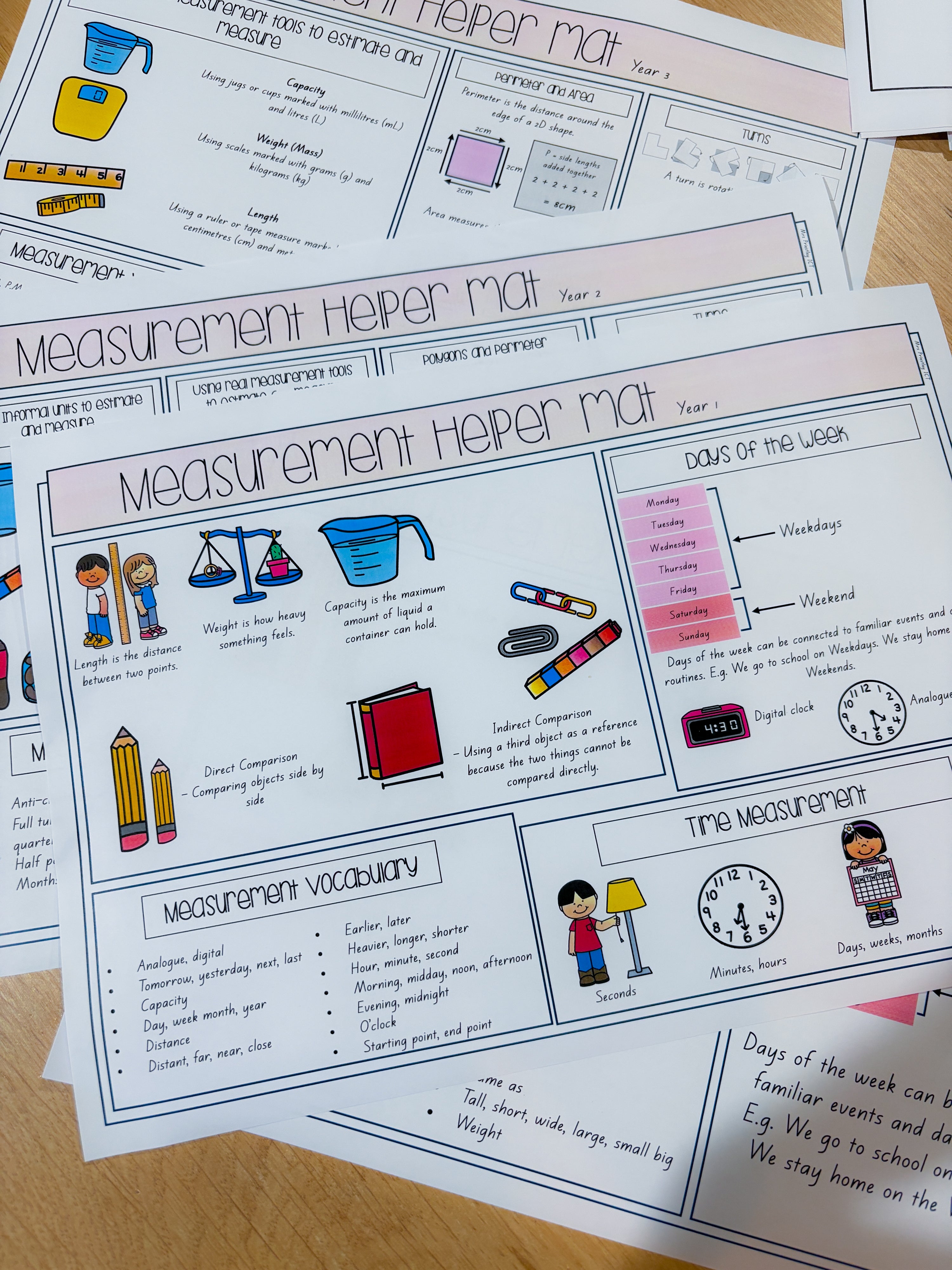 Measurement Helper Mat (Year 0-3)