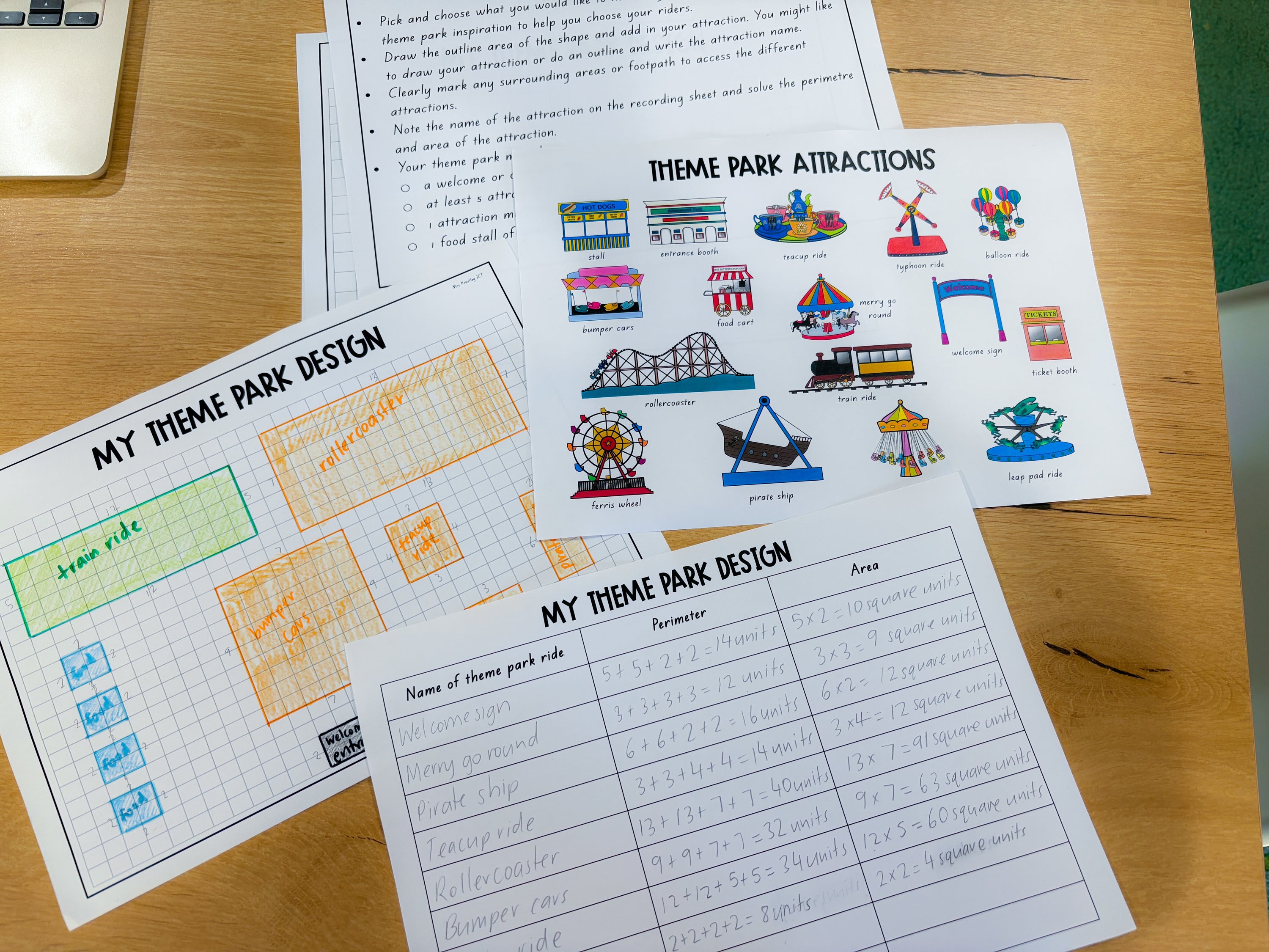 Theme Park Area and Perimetre Activity