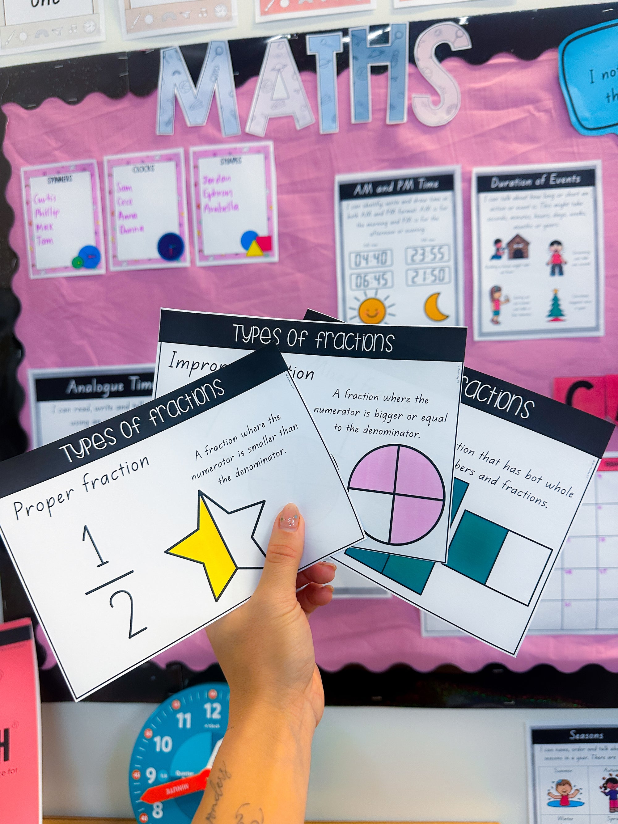 Types of Fractions Posters