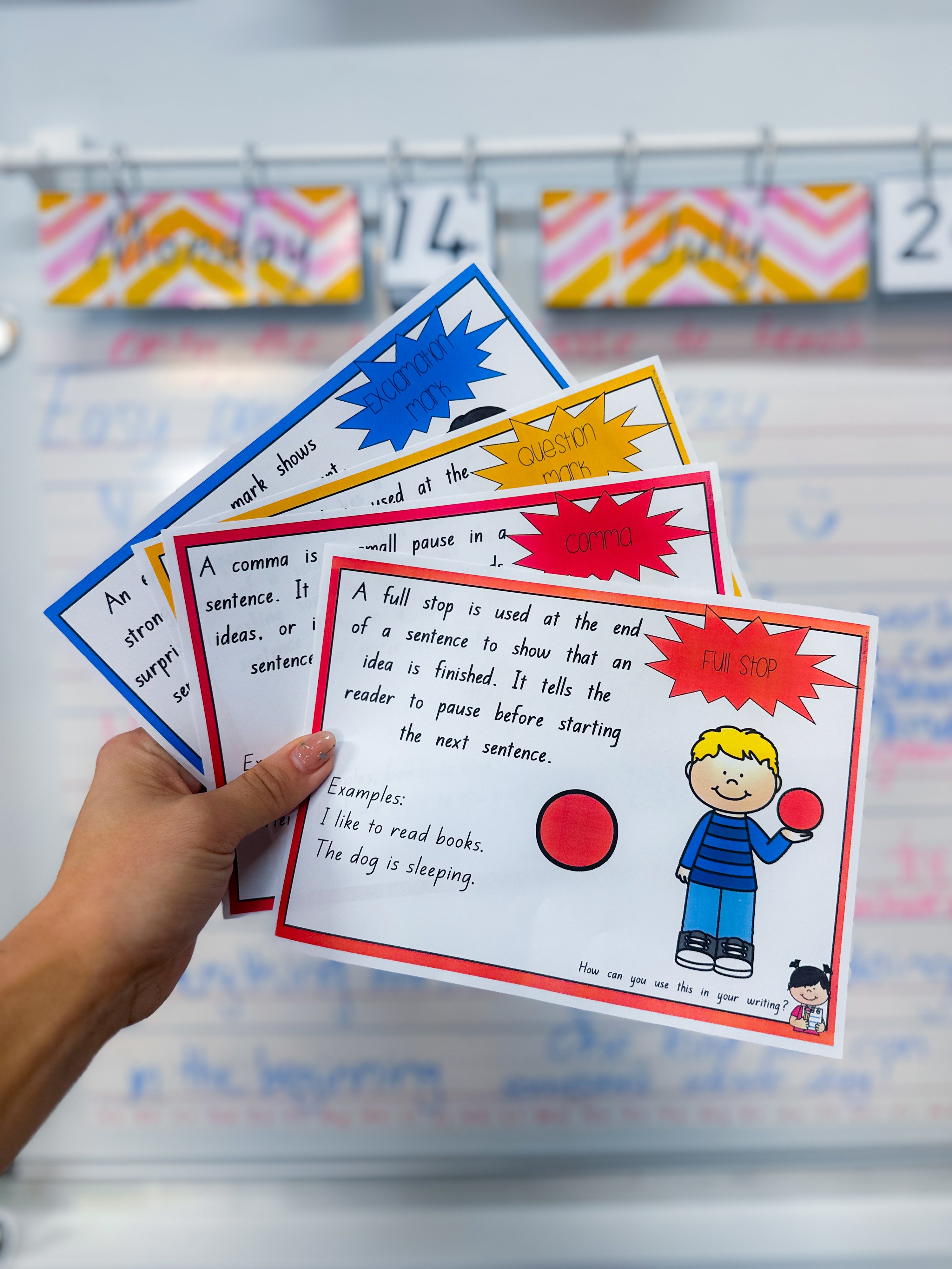 Punctuation Anchor Charts