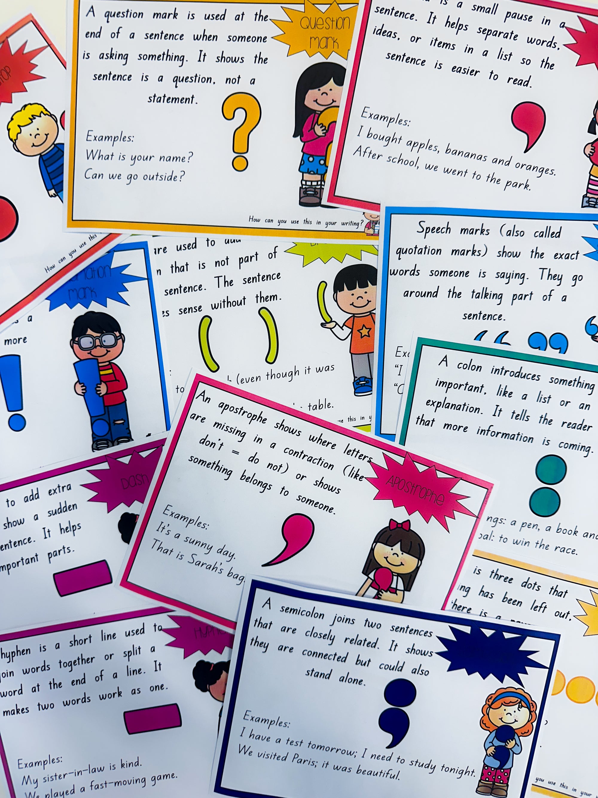 Punctuation Anchor Charts