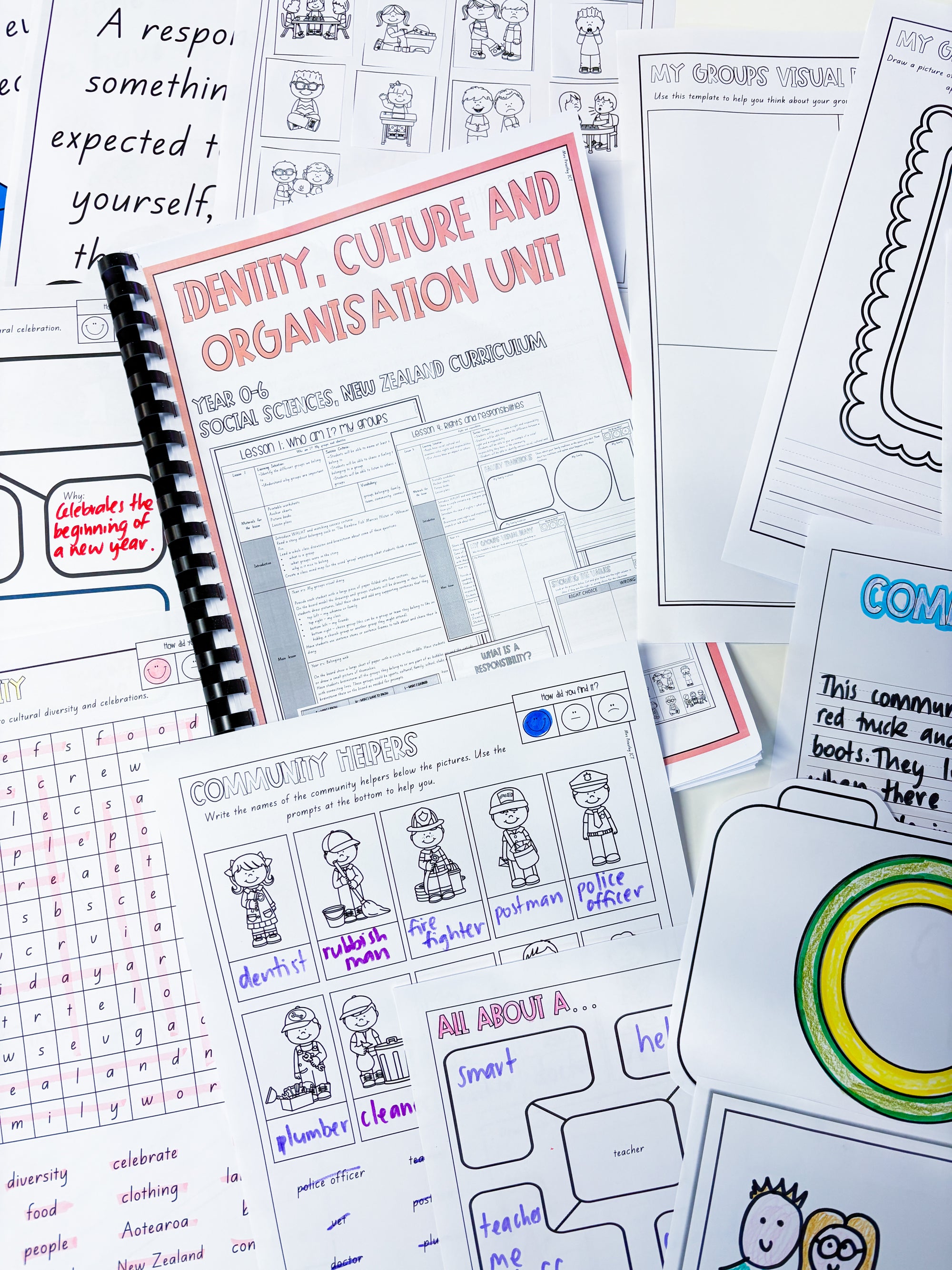 Social Sciences Unit 1 - Identity, culture & organisation