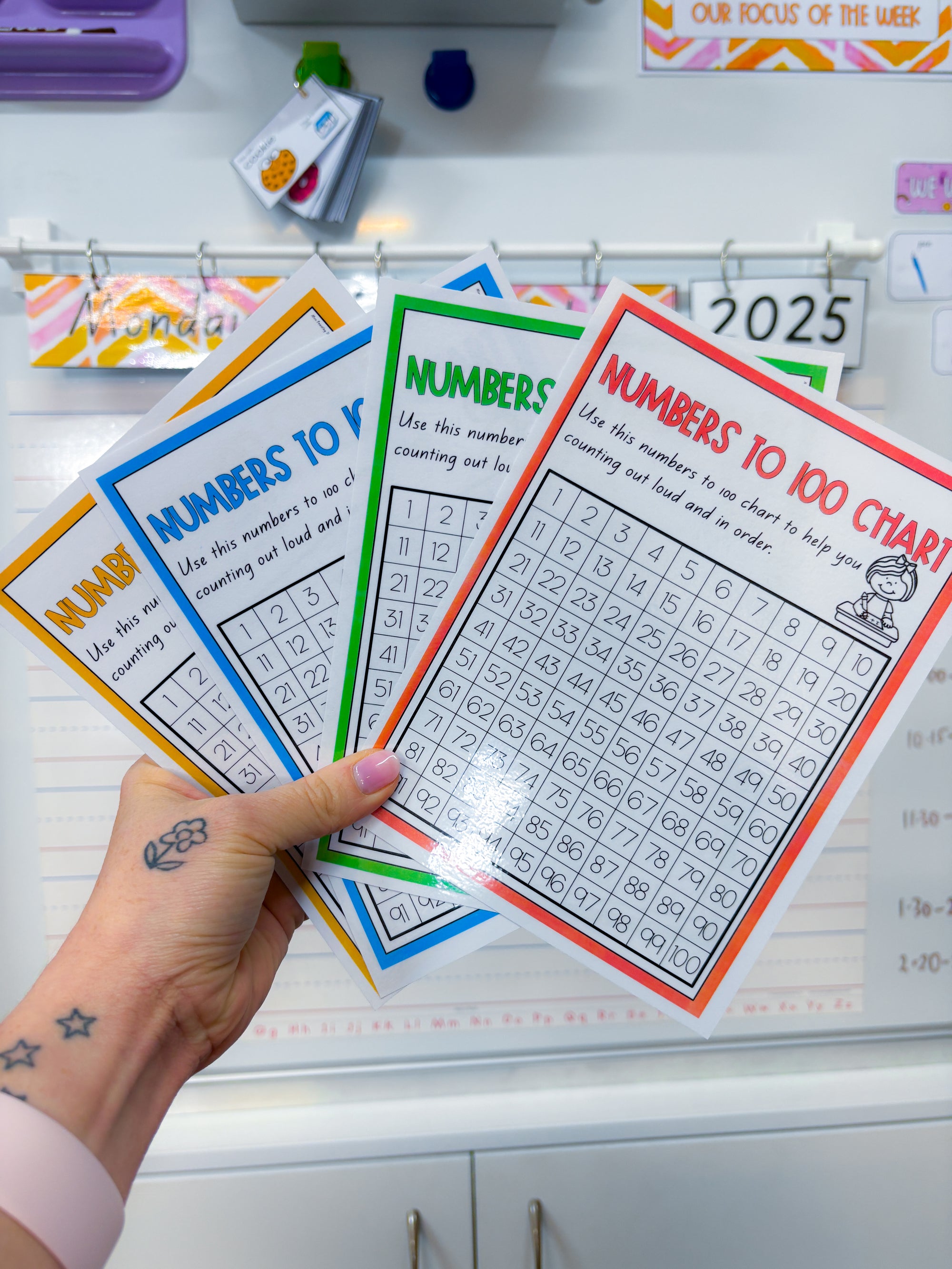 Numbers to 100 chart