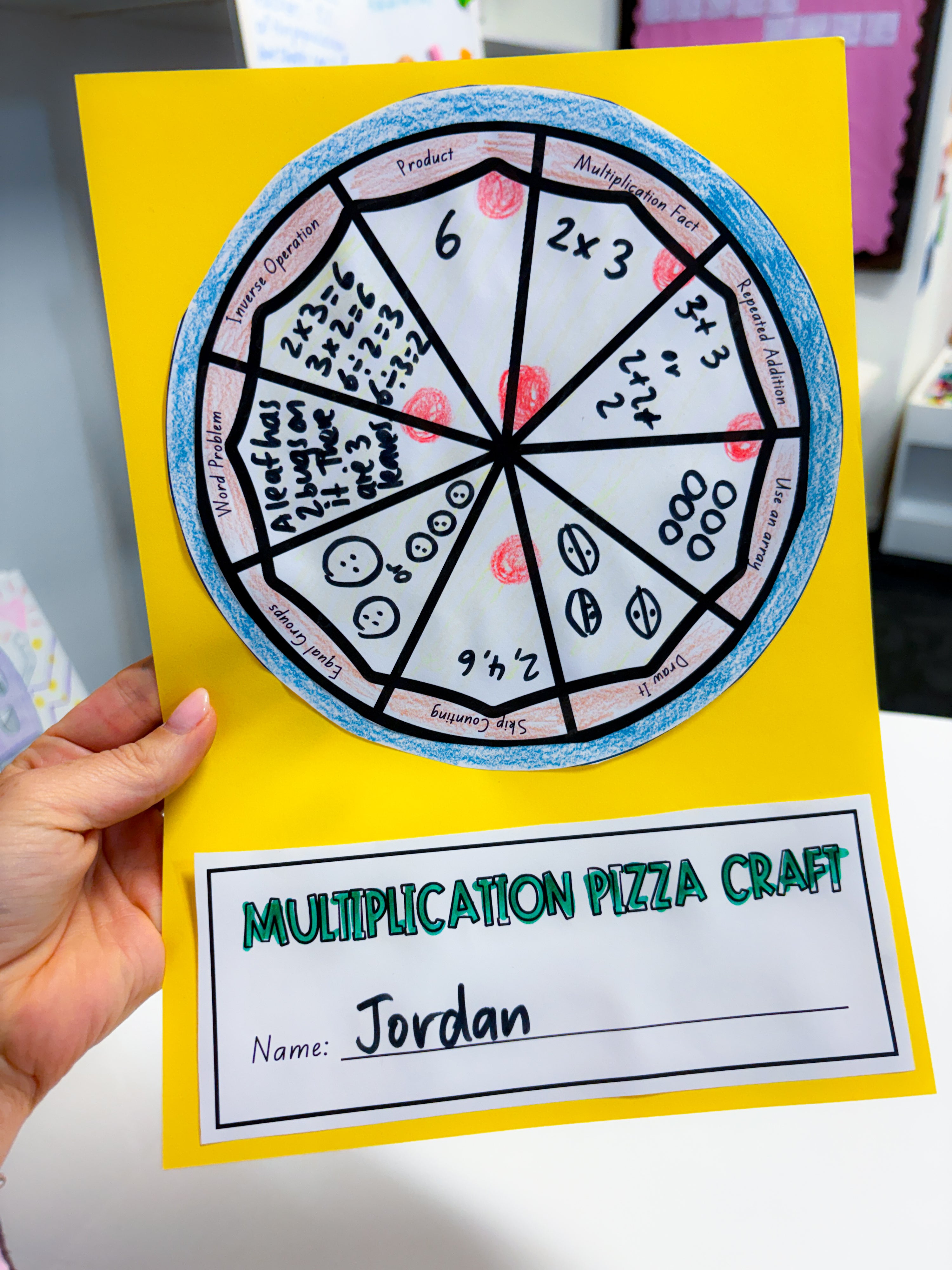 Multiplication Pizza Craft