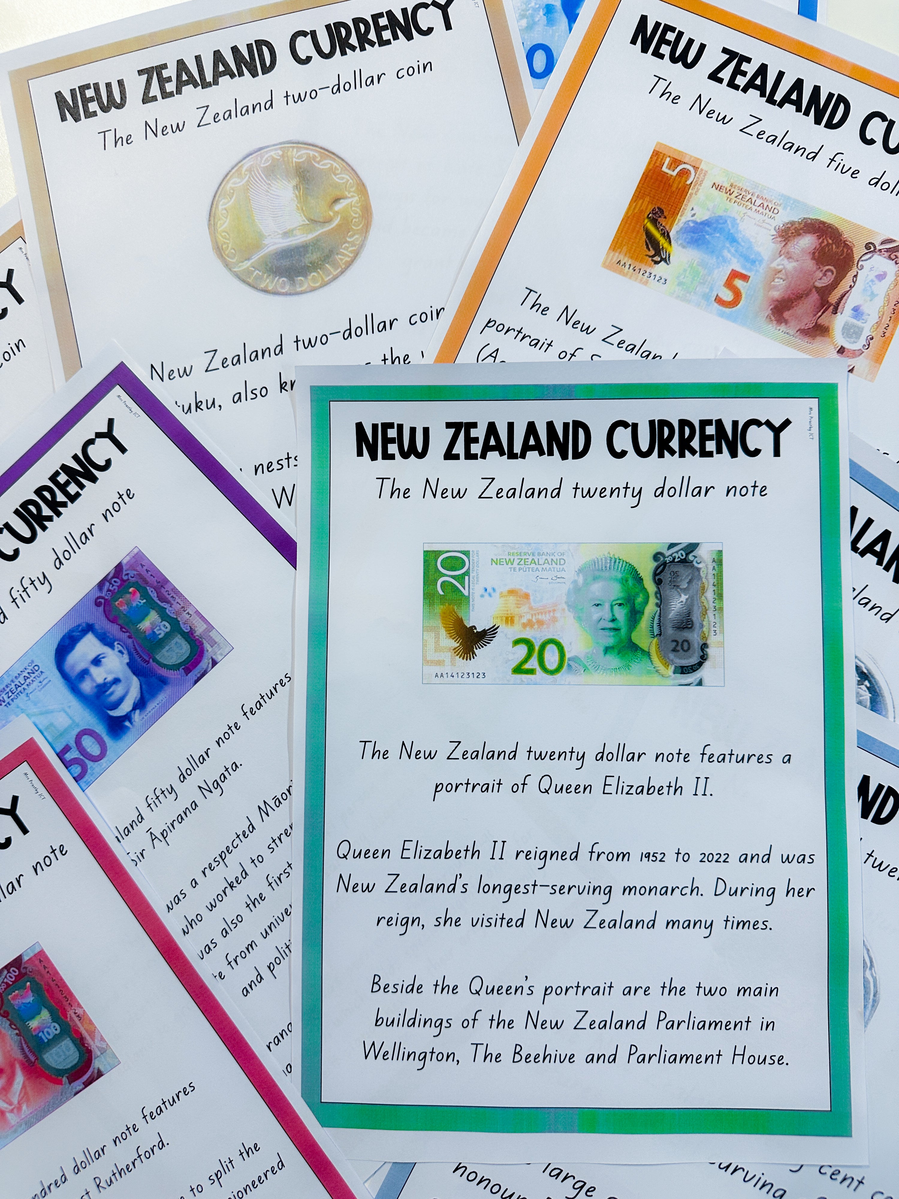 New Zealand Currency Posters
