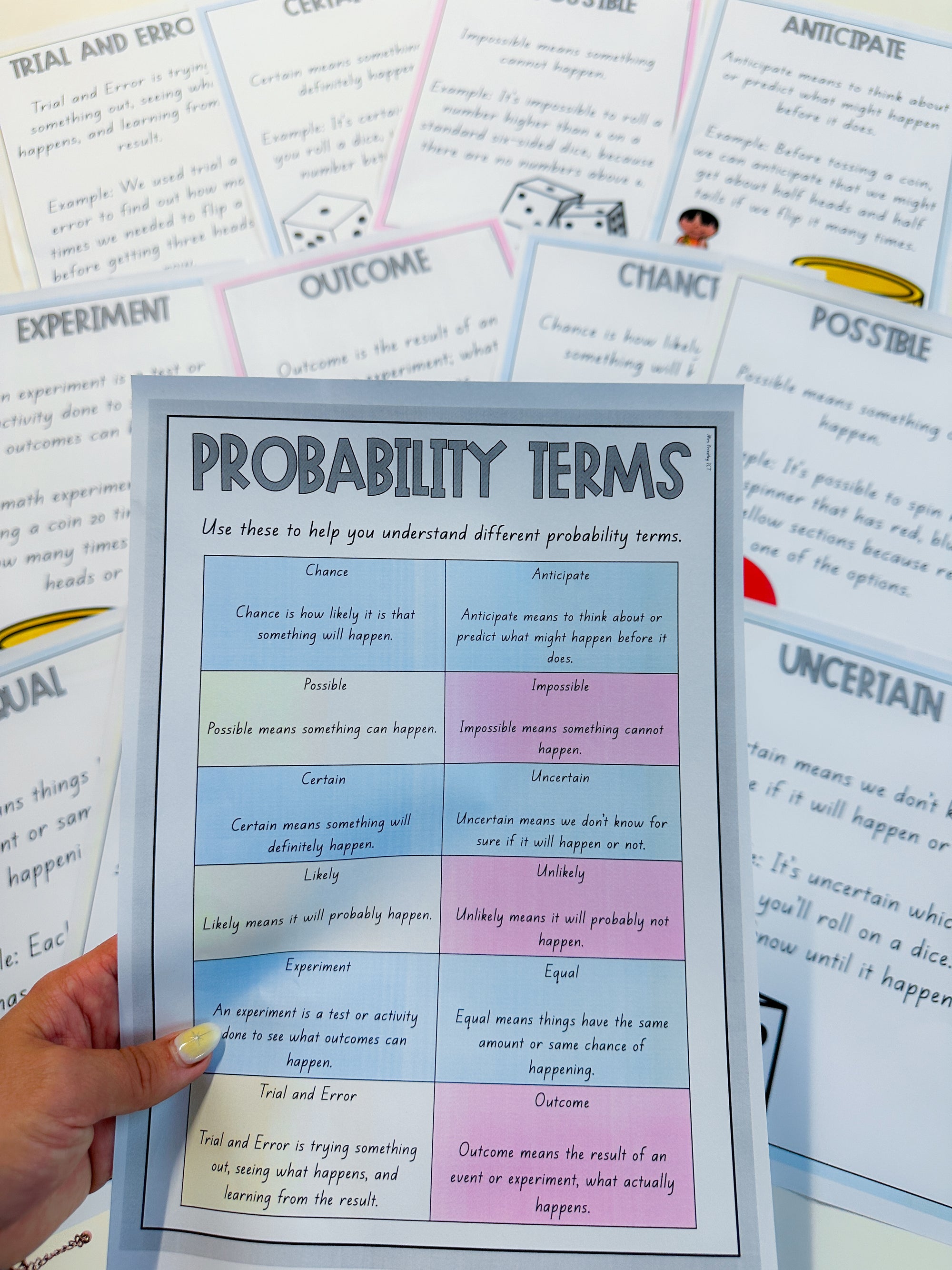 Probability Term Posters