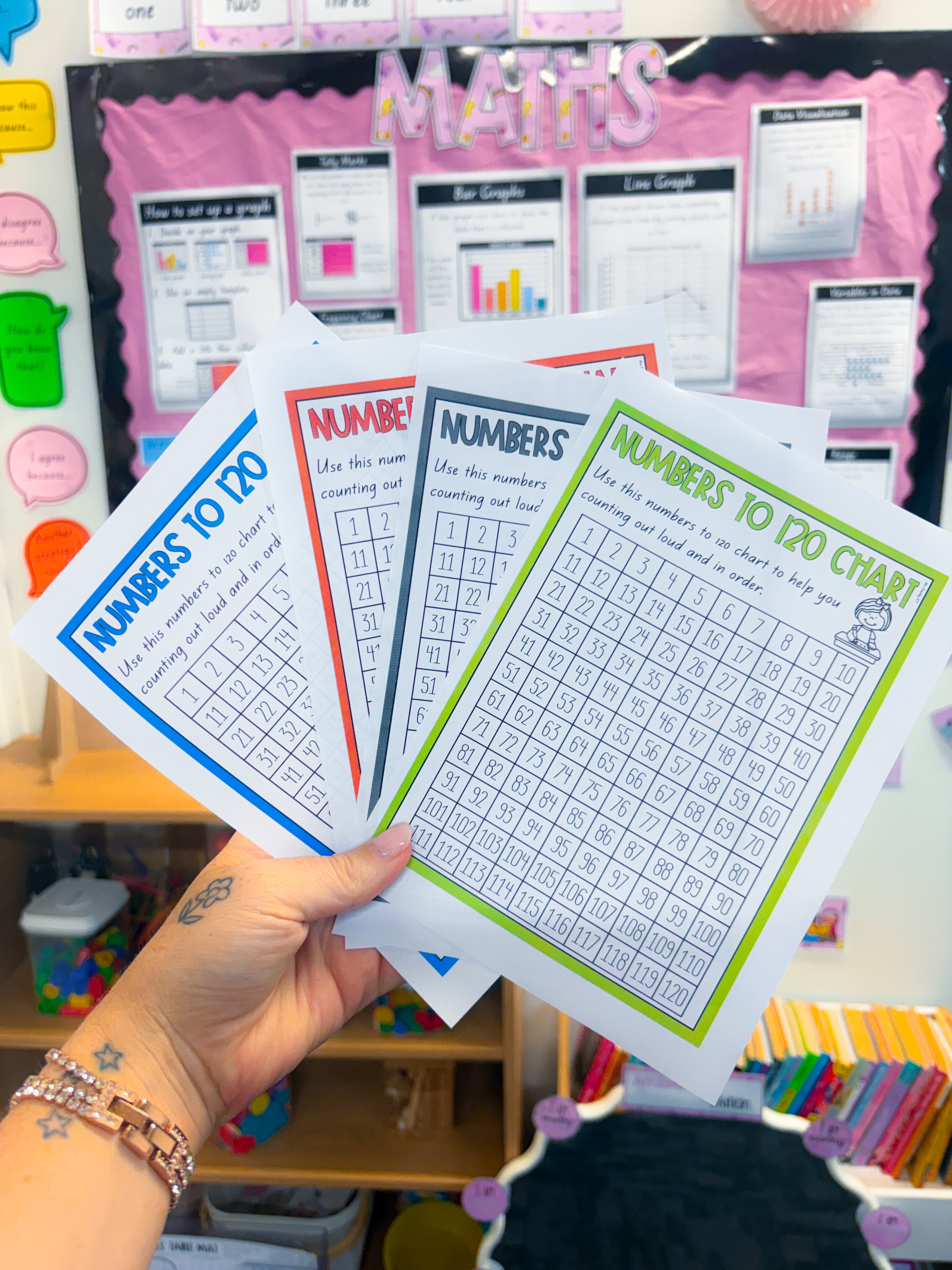 Numbers to 120 chart
