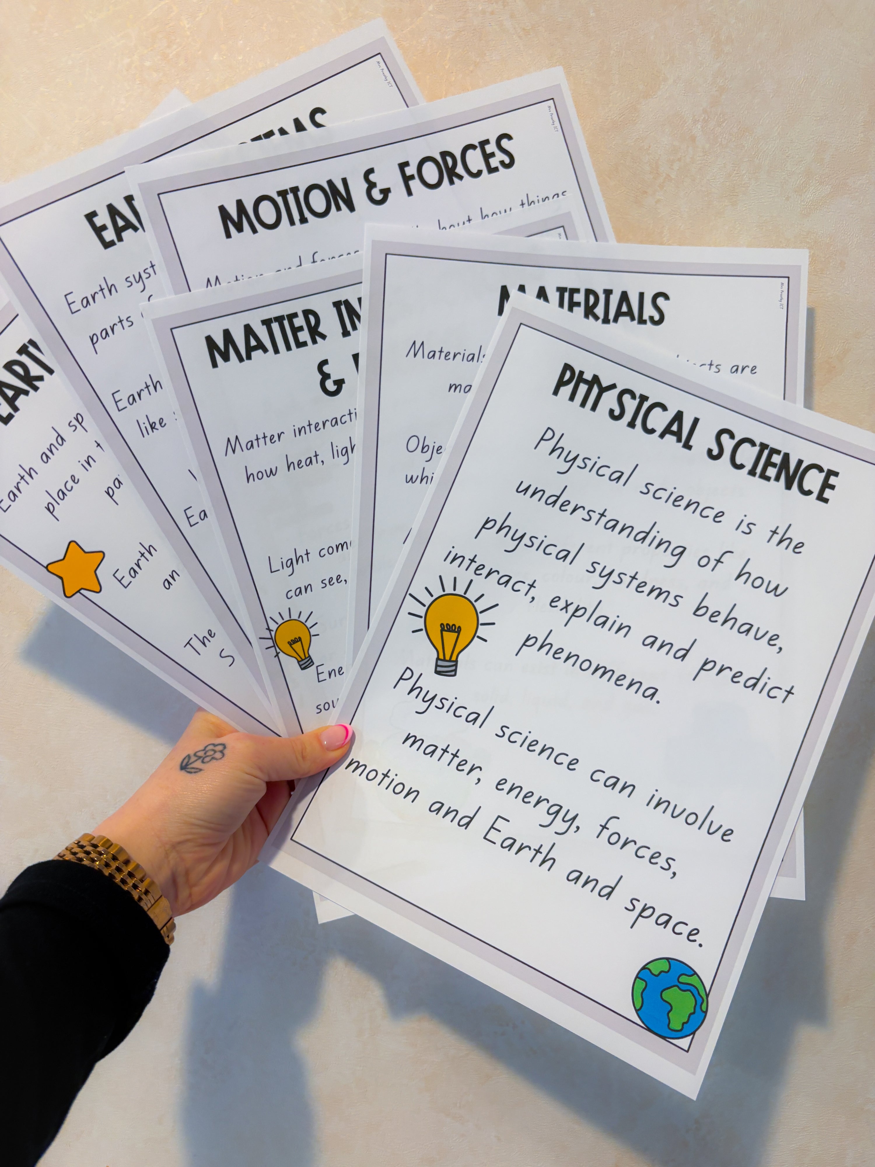 Science Anchor Charts