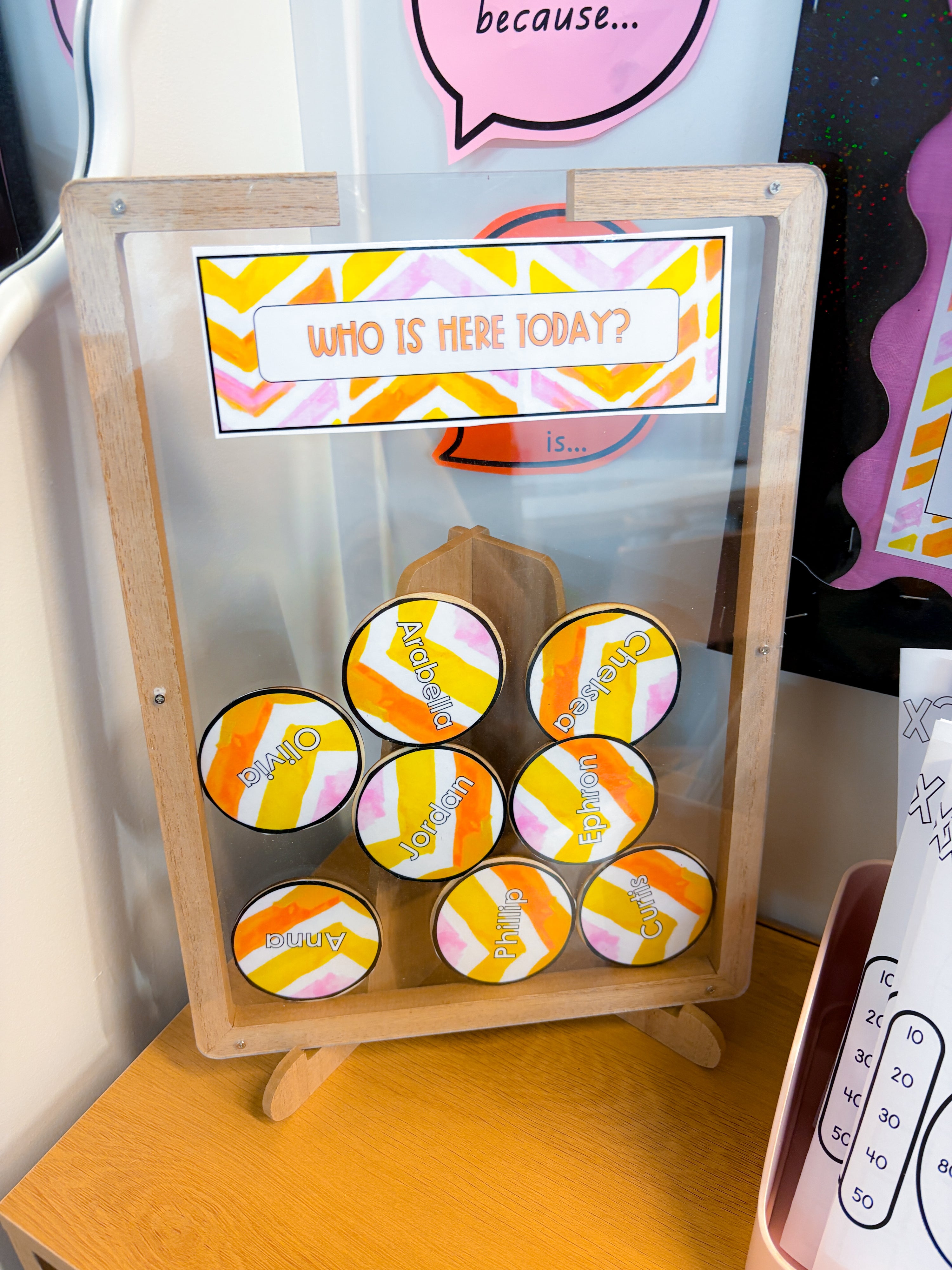 Who is here today? Summer sherbet theme