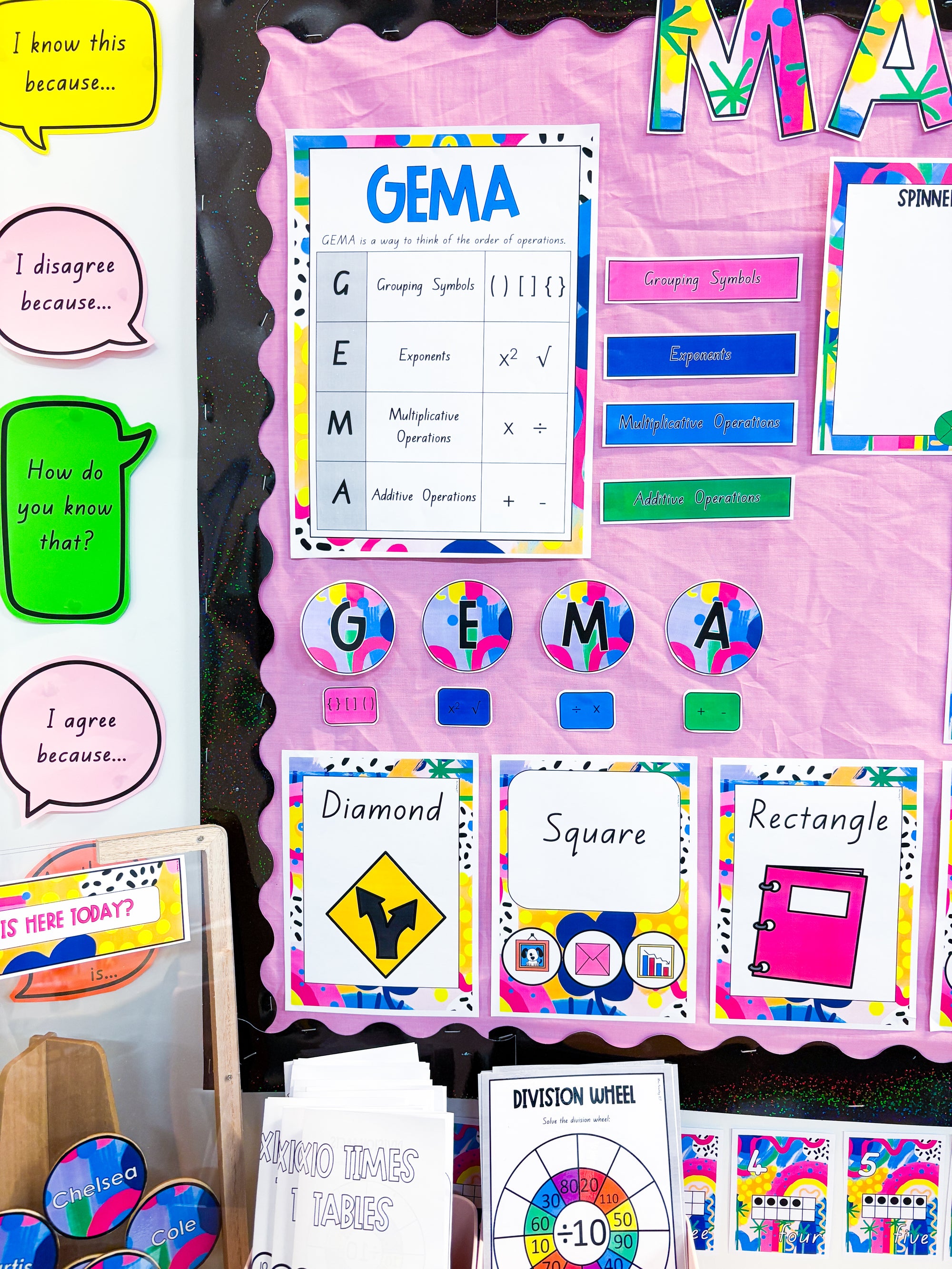 GEMA Anchor Charts (Rainbow of Hope theme)