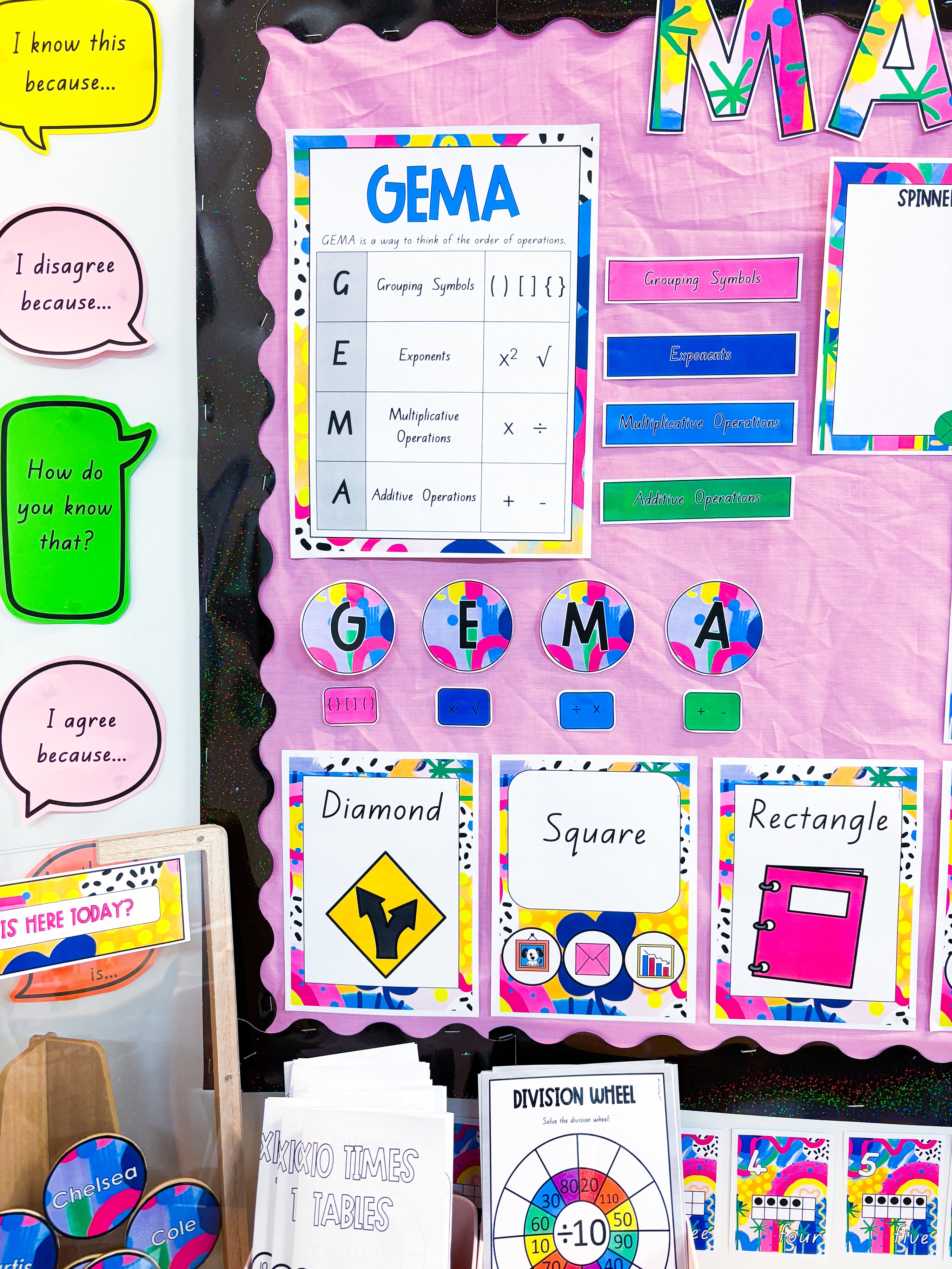 GEMA Anchor Charts (Rainbow of Hope theme)