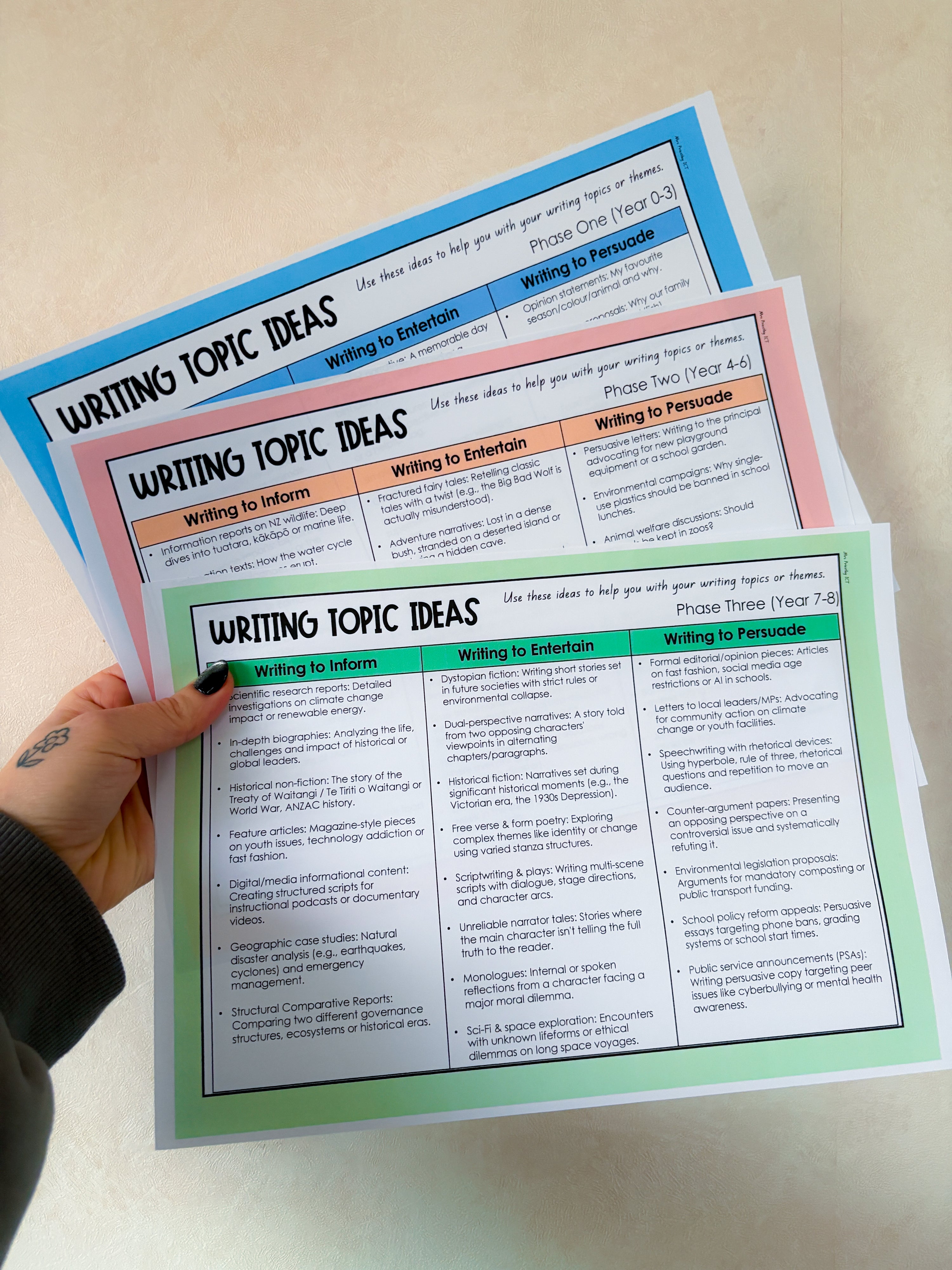 Writing Topic Ideas