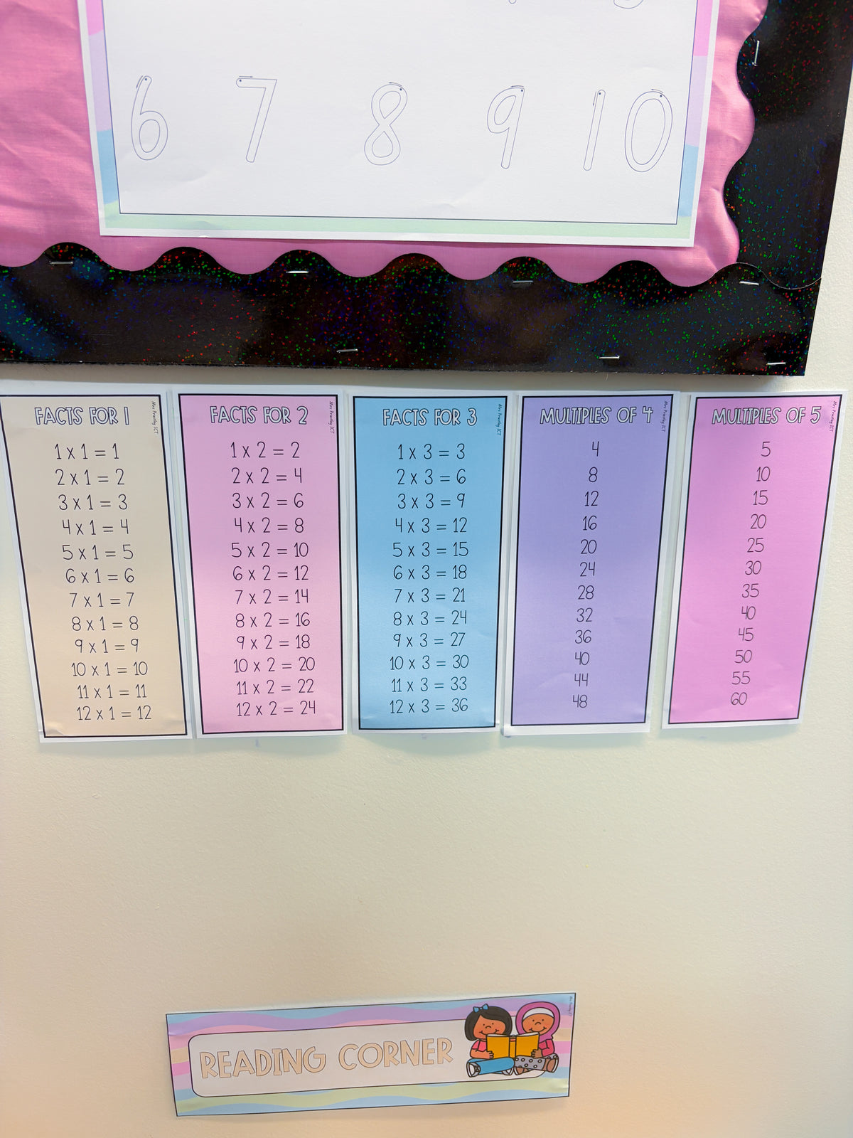 Multiples and facts posters (Pastel waves)