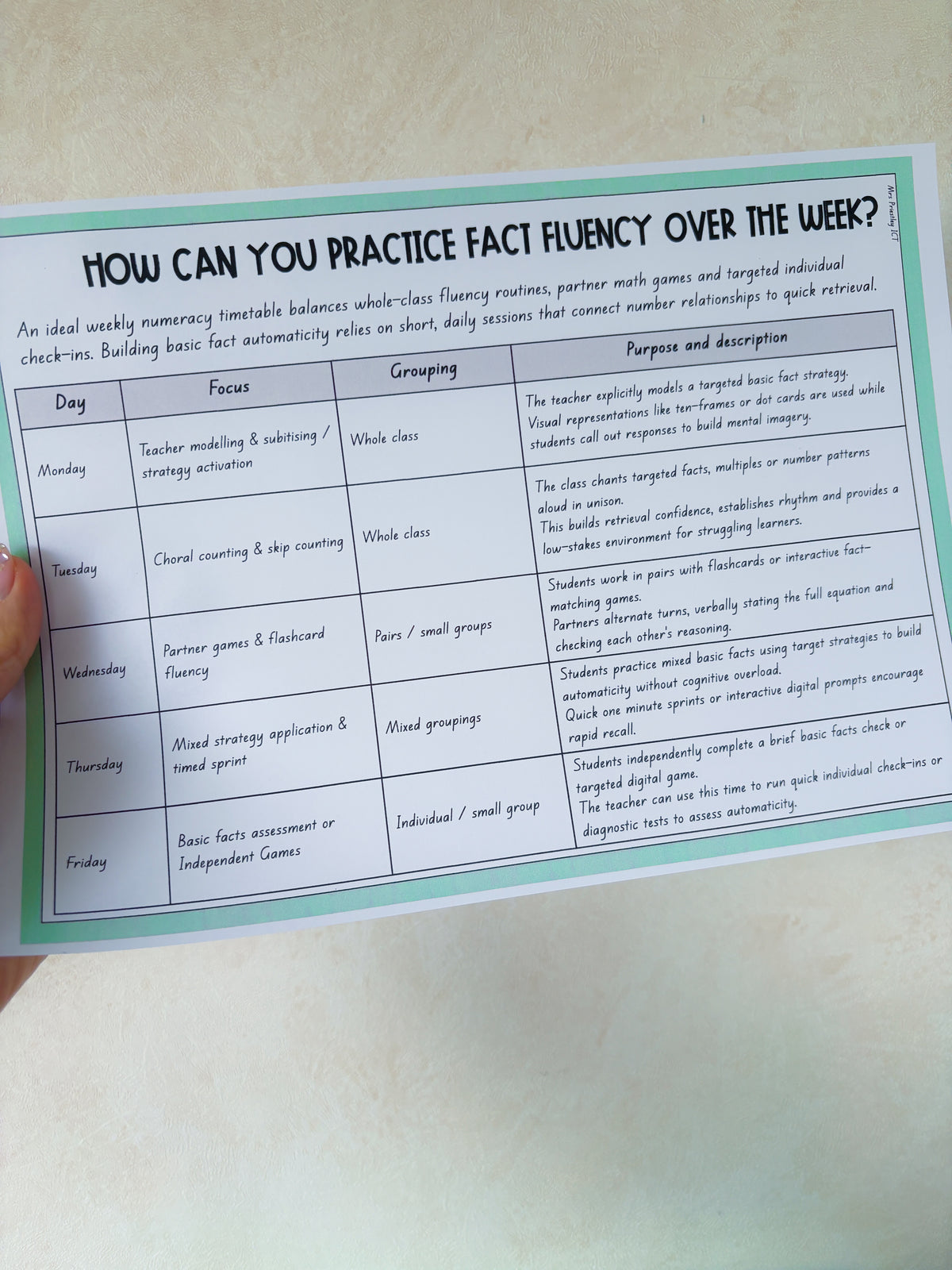 Fluency over the week freebie