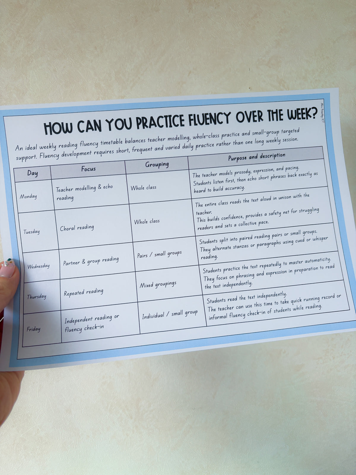 Fluency over the week freebie