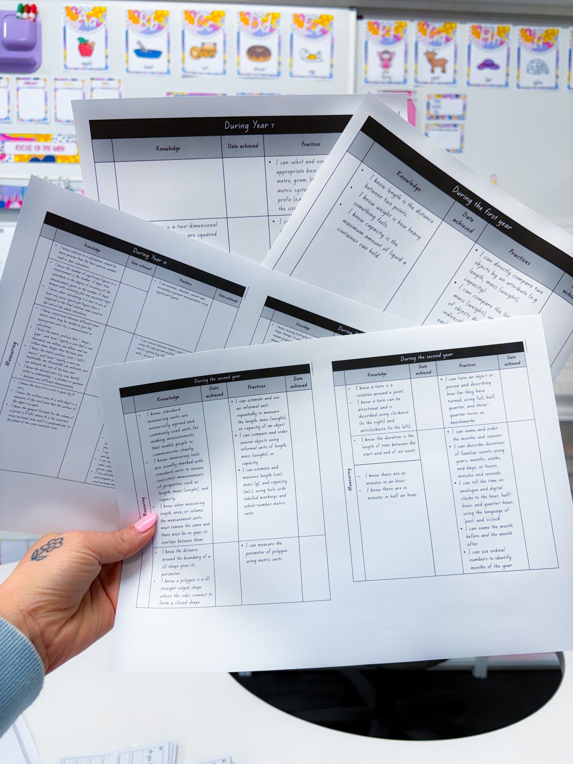 Maths Progression Steps (Measurement)