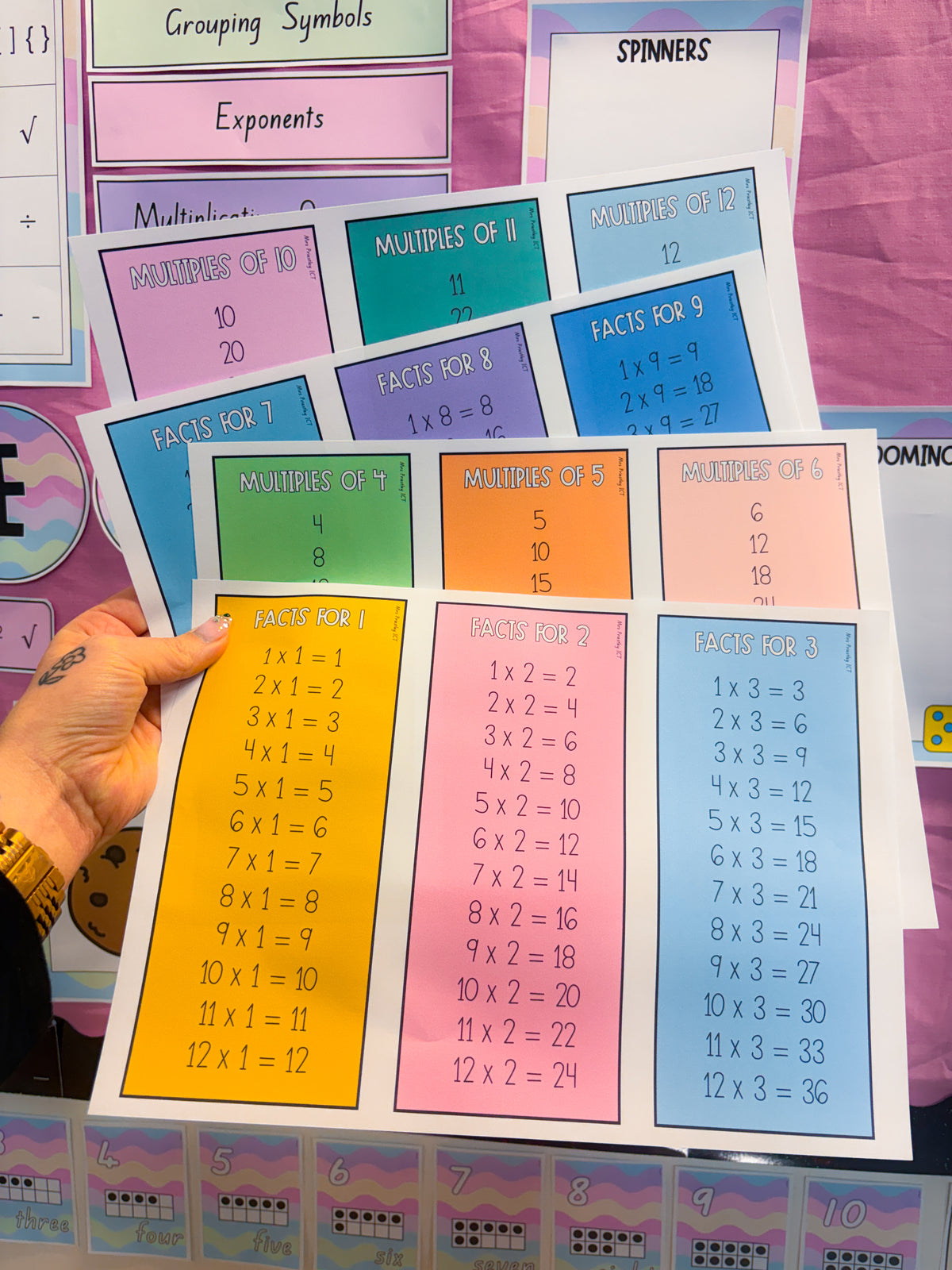 Multiples and facts posters (bright watercolour)