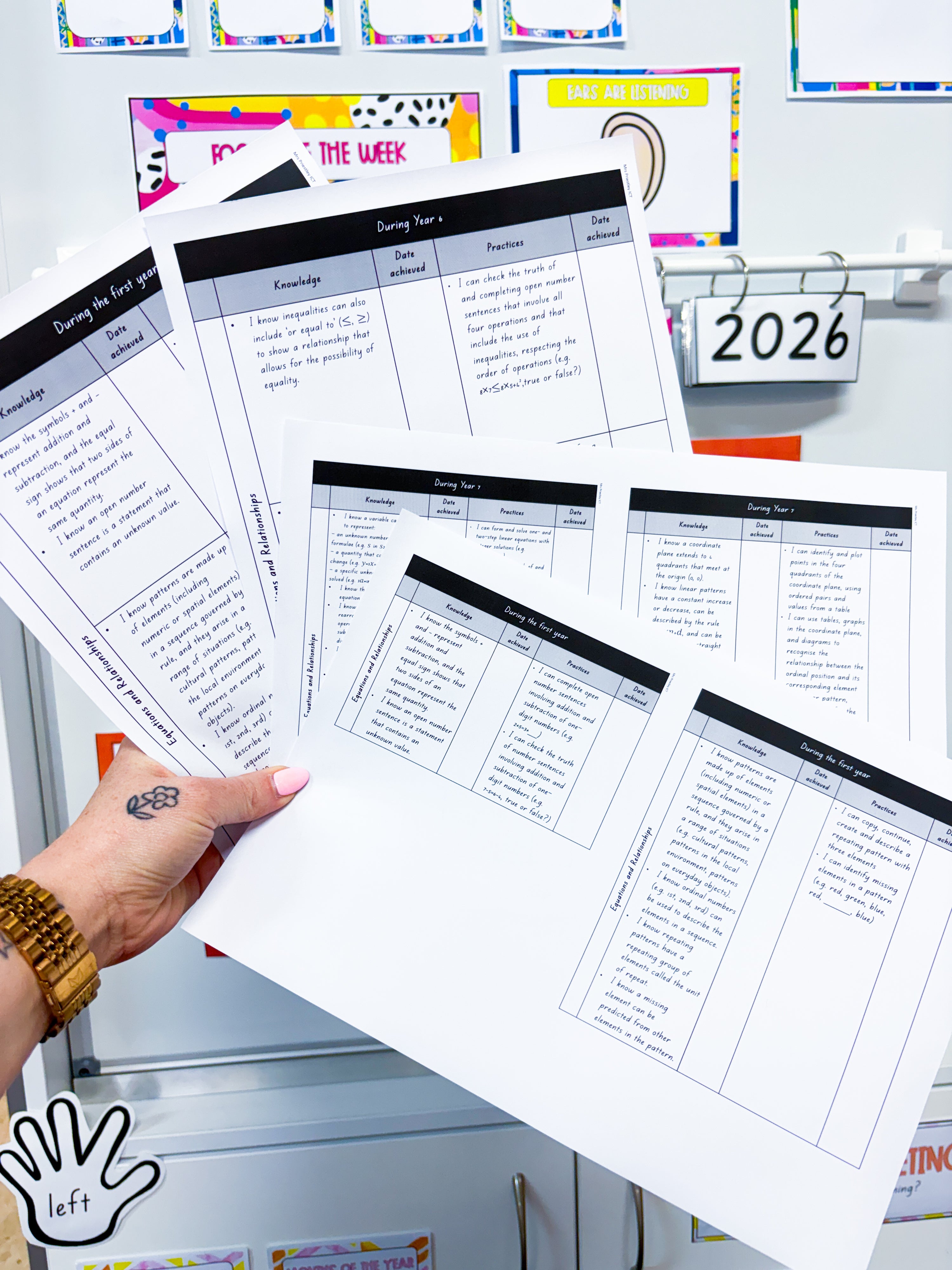 Maths Progression Steps (Algebra)