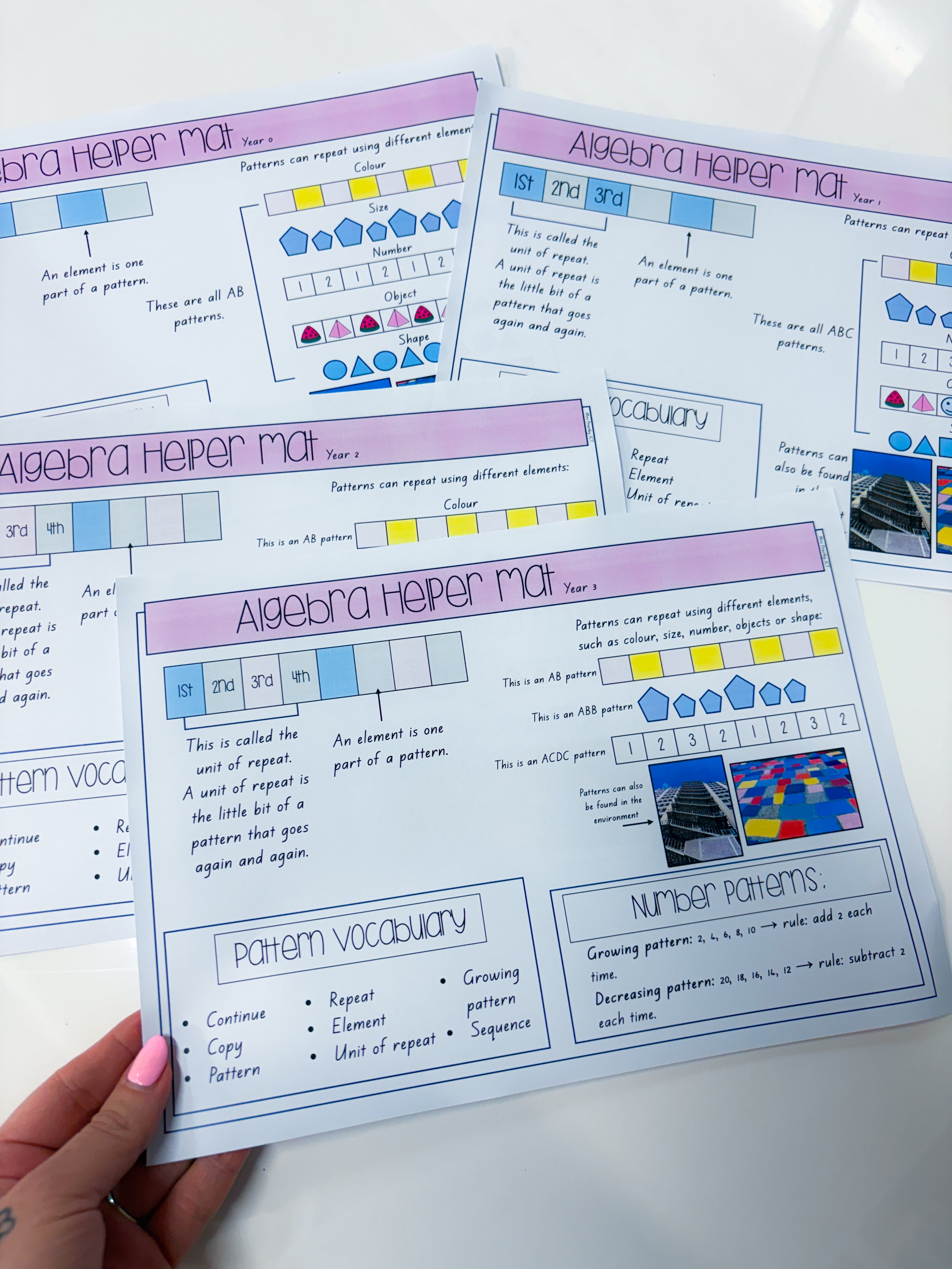 Algebra Helper Mat (Year 0-3)