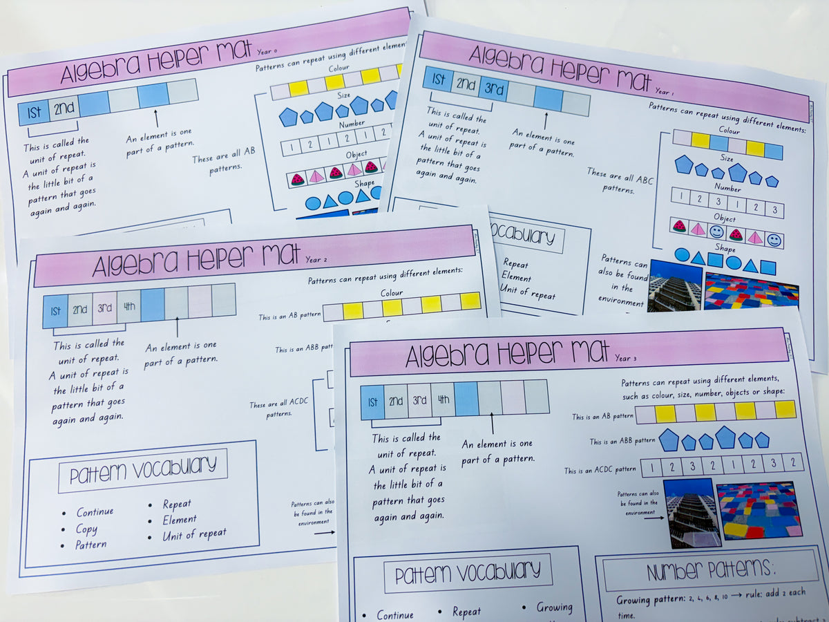 Homework Helper Mat Algebra Helper Mat (Year 0-3) – Mrs Priestley ICT
