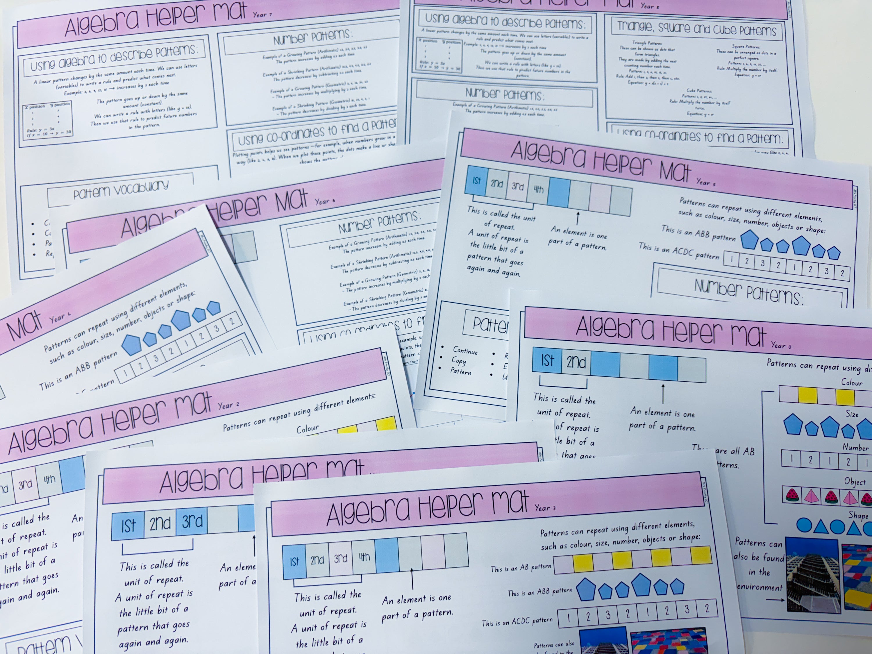 Algebra Helper Mat (Year 0-8 bundle)
