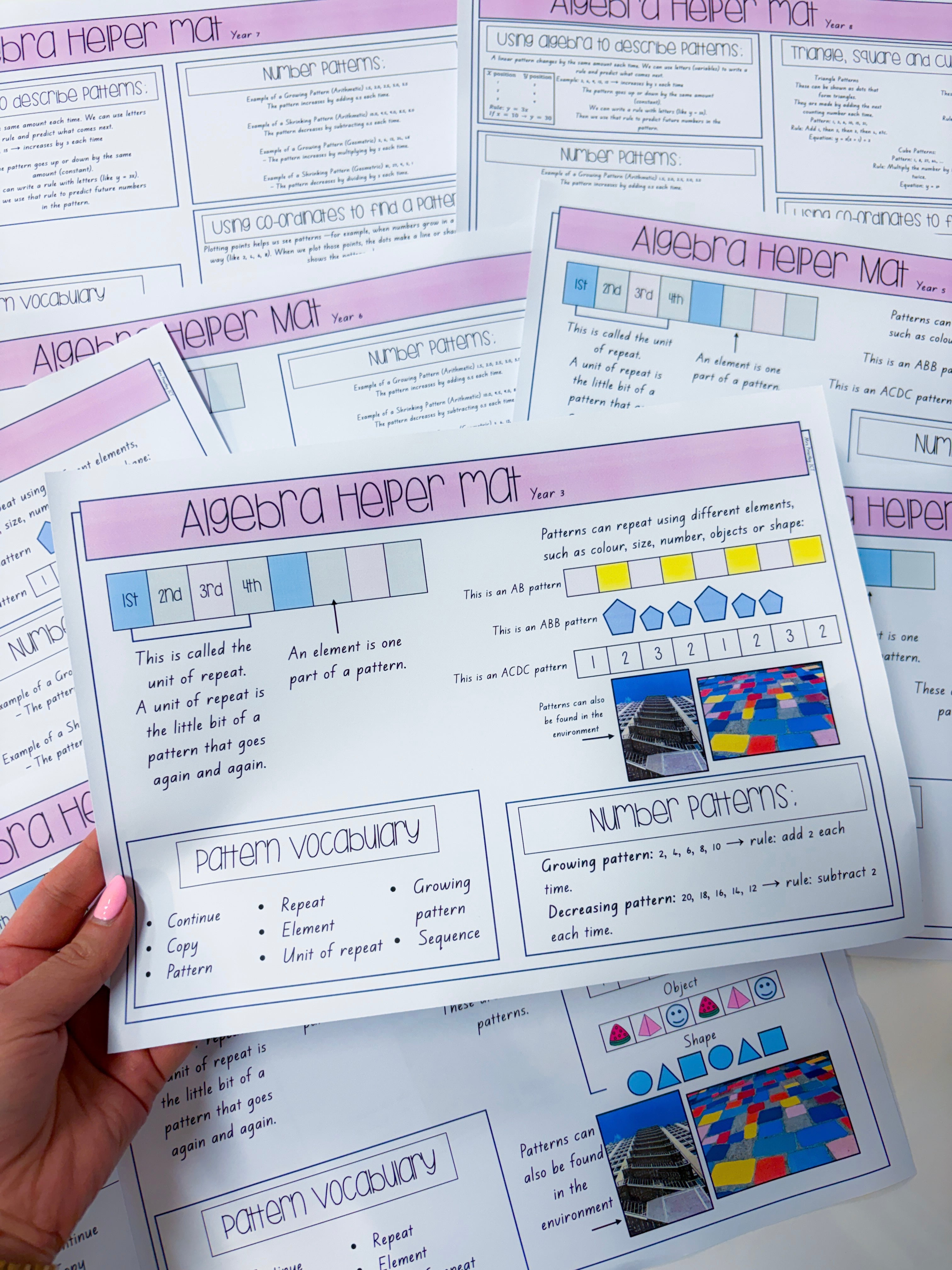 Homework Helper Mat Algebra Helper Mat (Year 0-8 bundle) – Mrs Priestley ICT