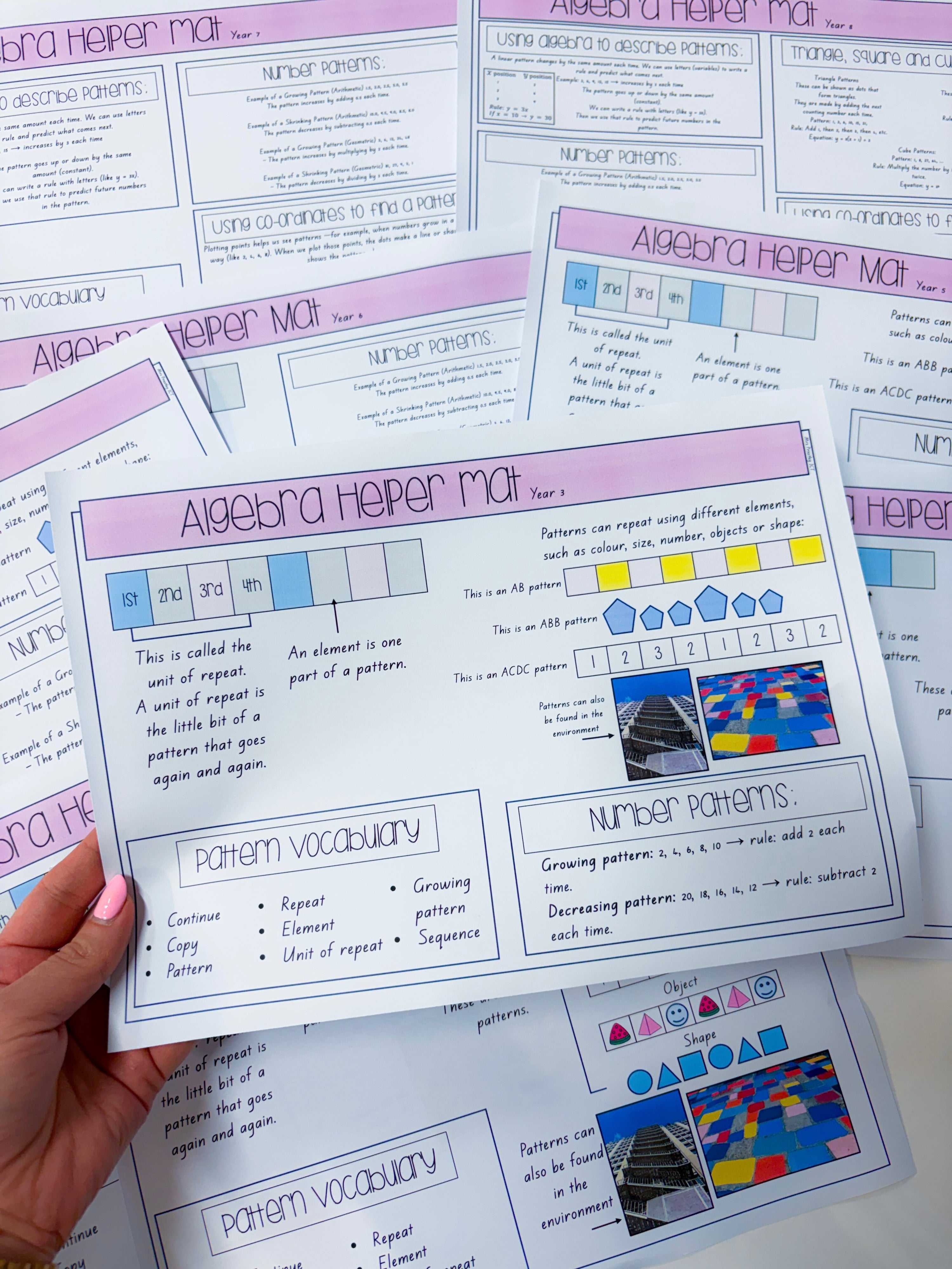 Algebra Helper Mat (Year 0-8 bundle)