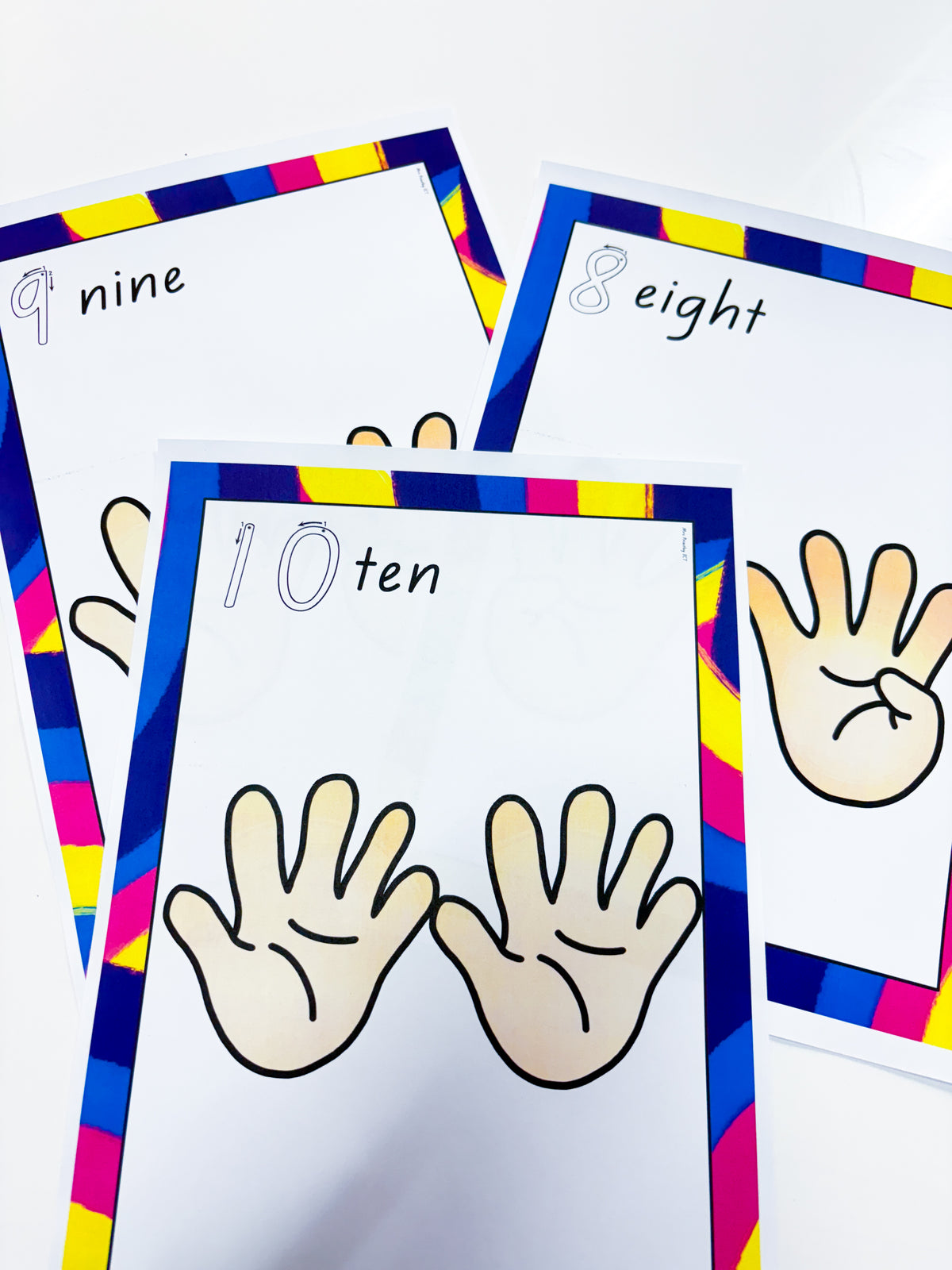 Finger Method Month Finger pattern posters – Mrs Priestley ICT