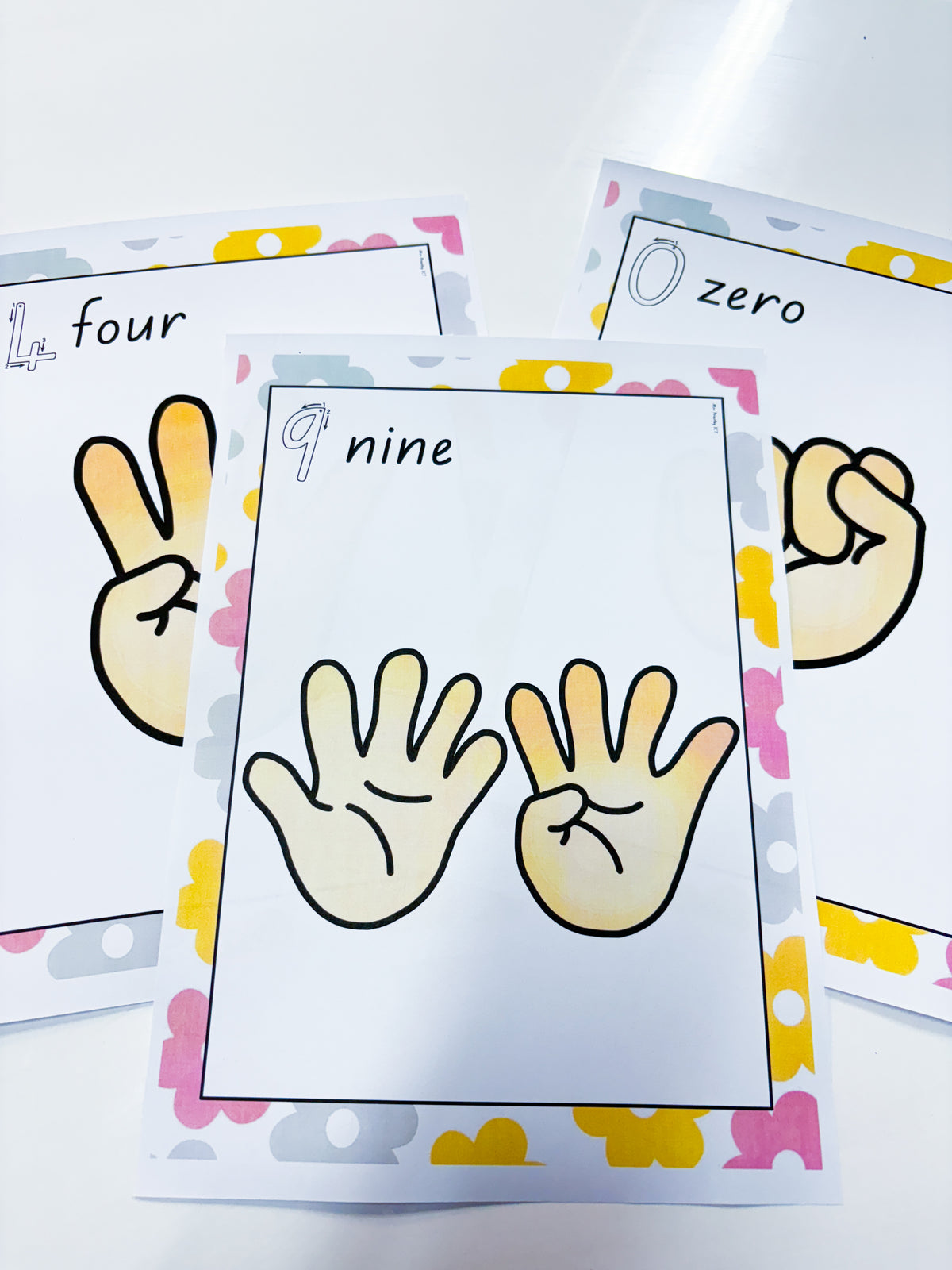 Finger Method Month Finger pattern posters – Mrs Priestley ICT