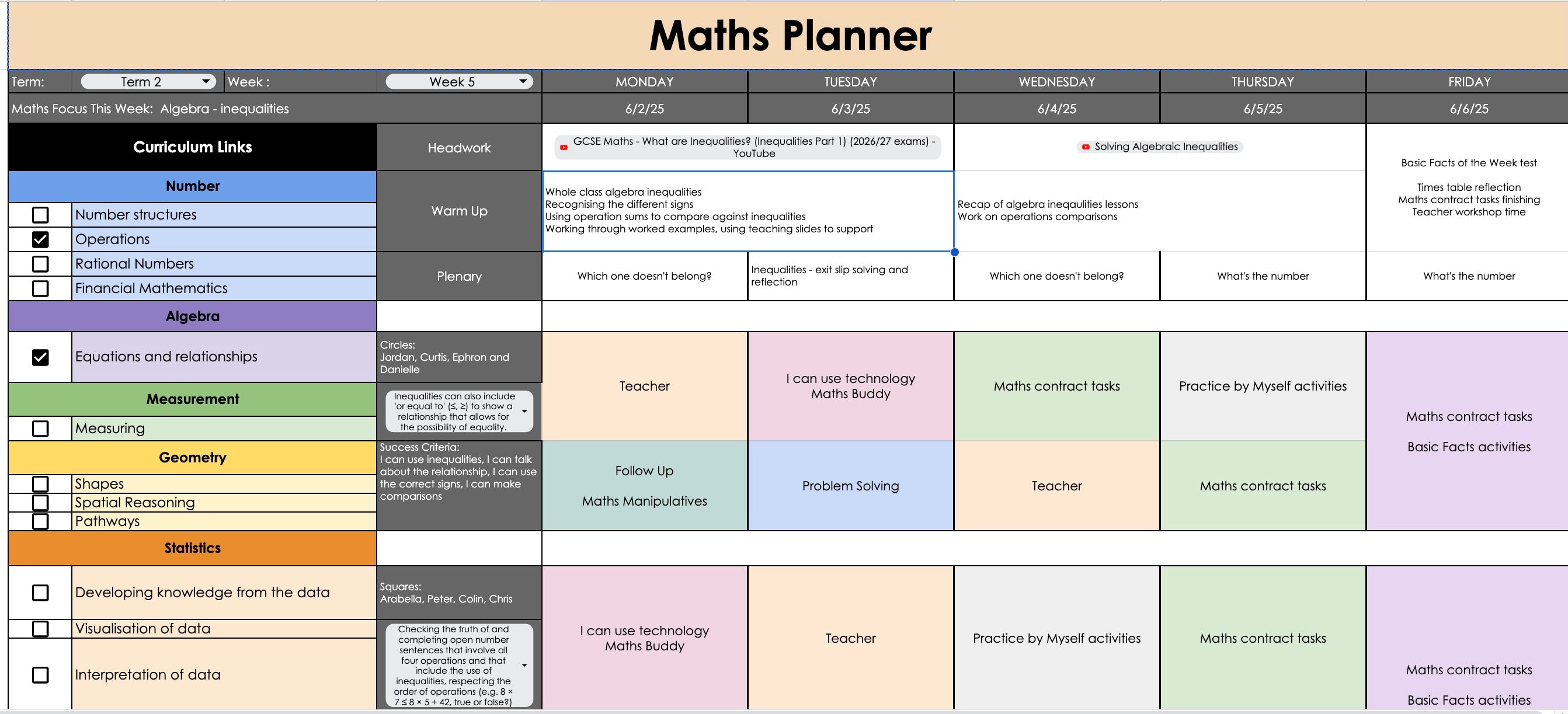 Mathematics and Statistics Curriculum AND Planner (Phase One to Three)