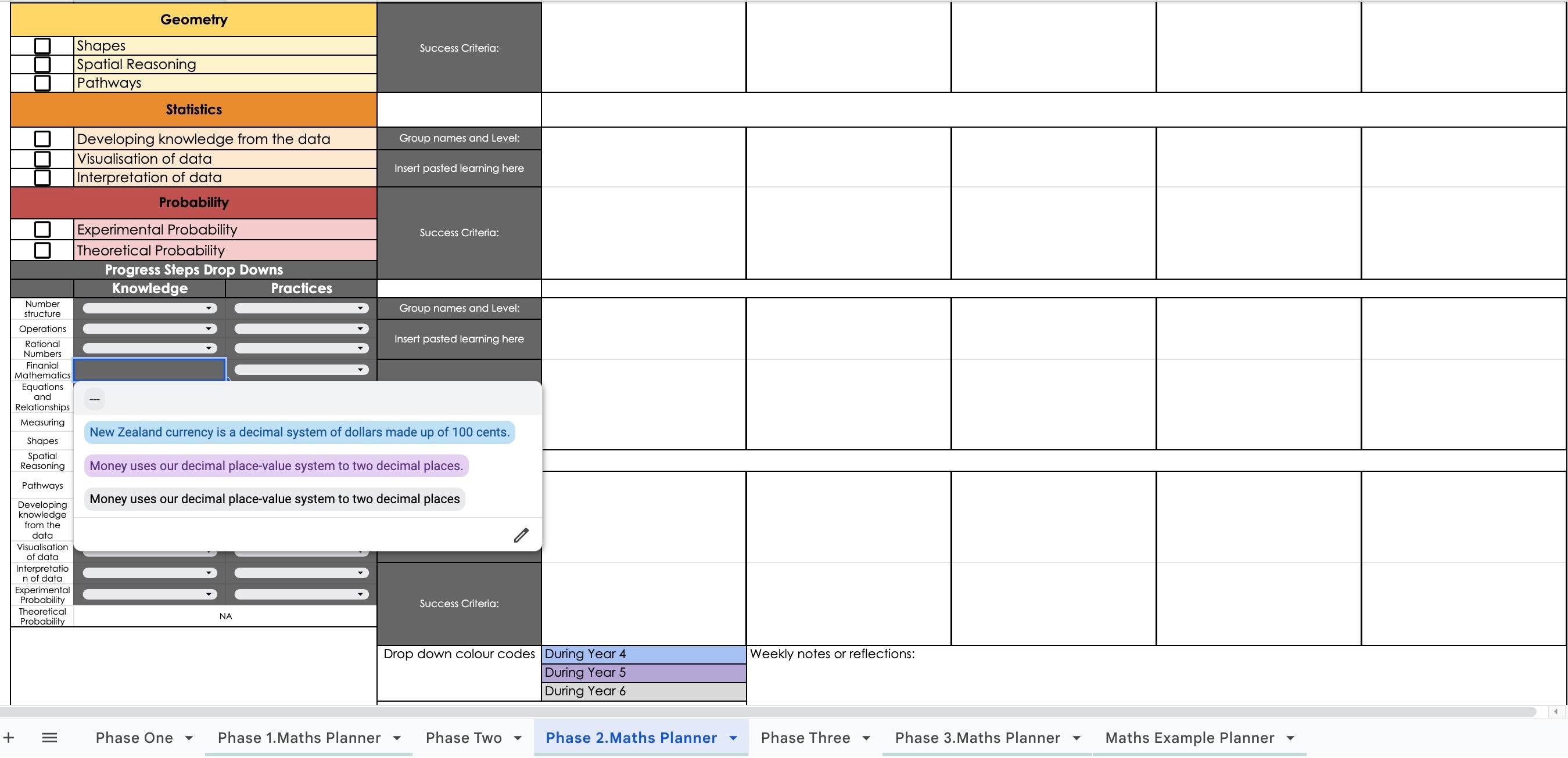 Mathematics and Statistics Curriculum AND Planner (Phase One to Three)