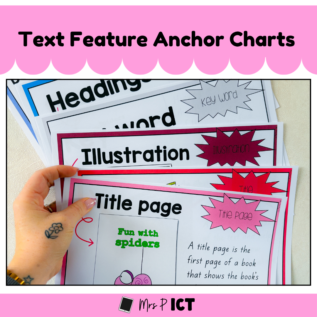 Text Feature Anchor Charts